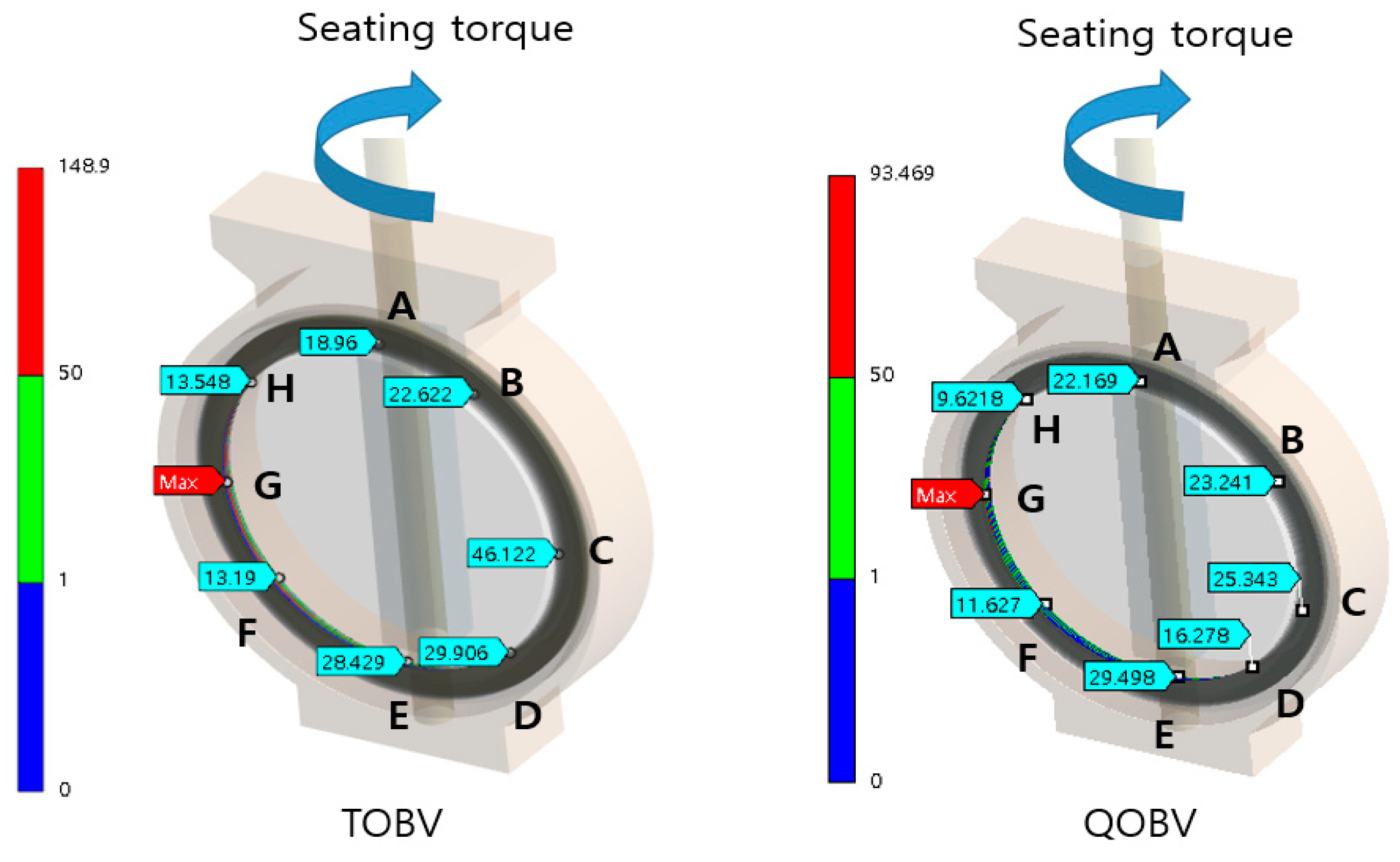 Applsci 13 03656 g019 Applsci 13 03656 g019