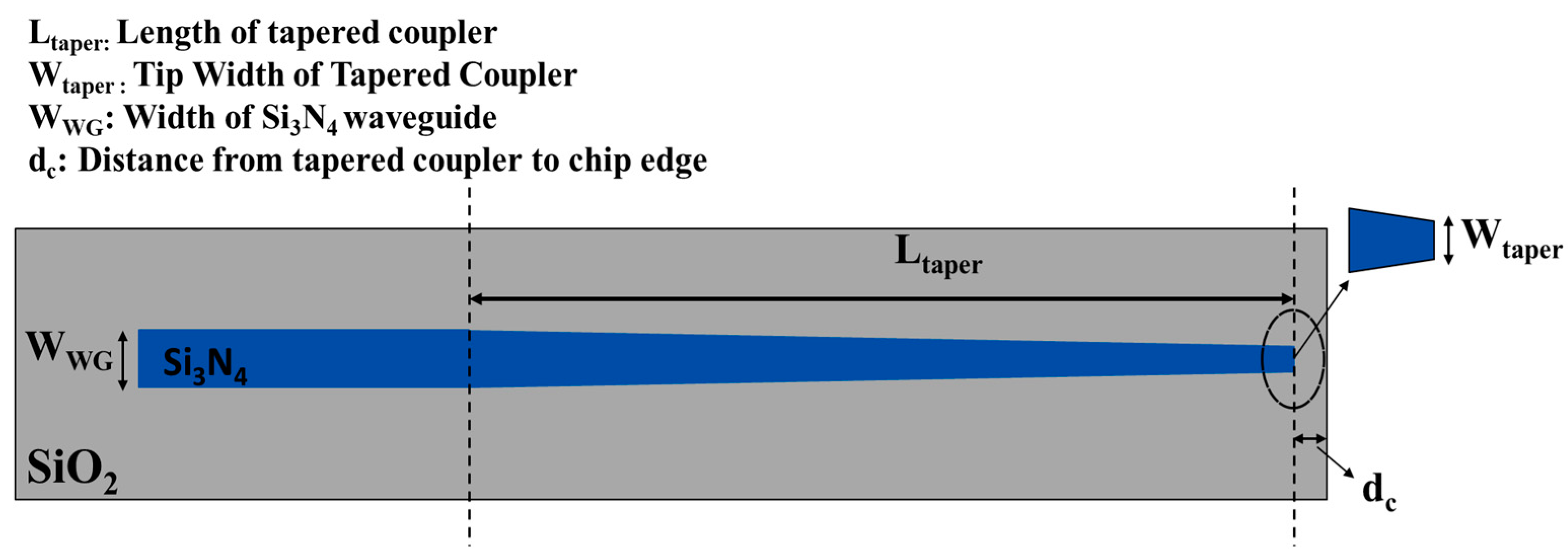 Applsci 13 03660 g004
