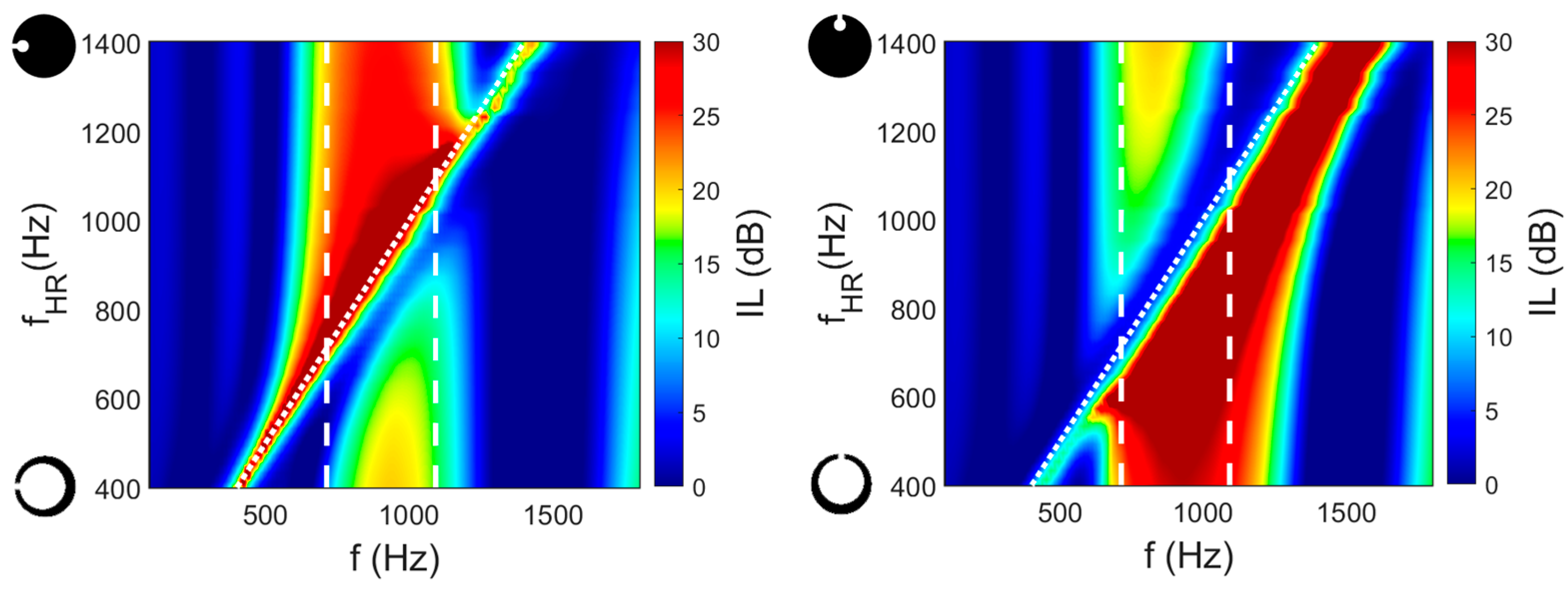 Applsci 13 03662 g003