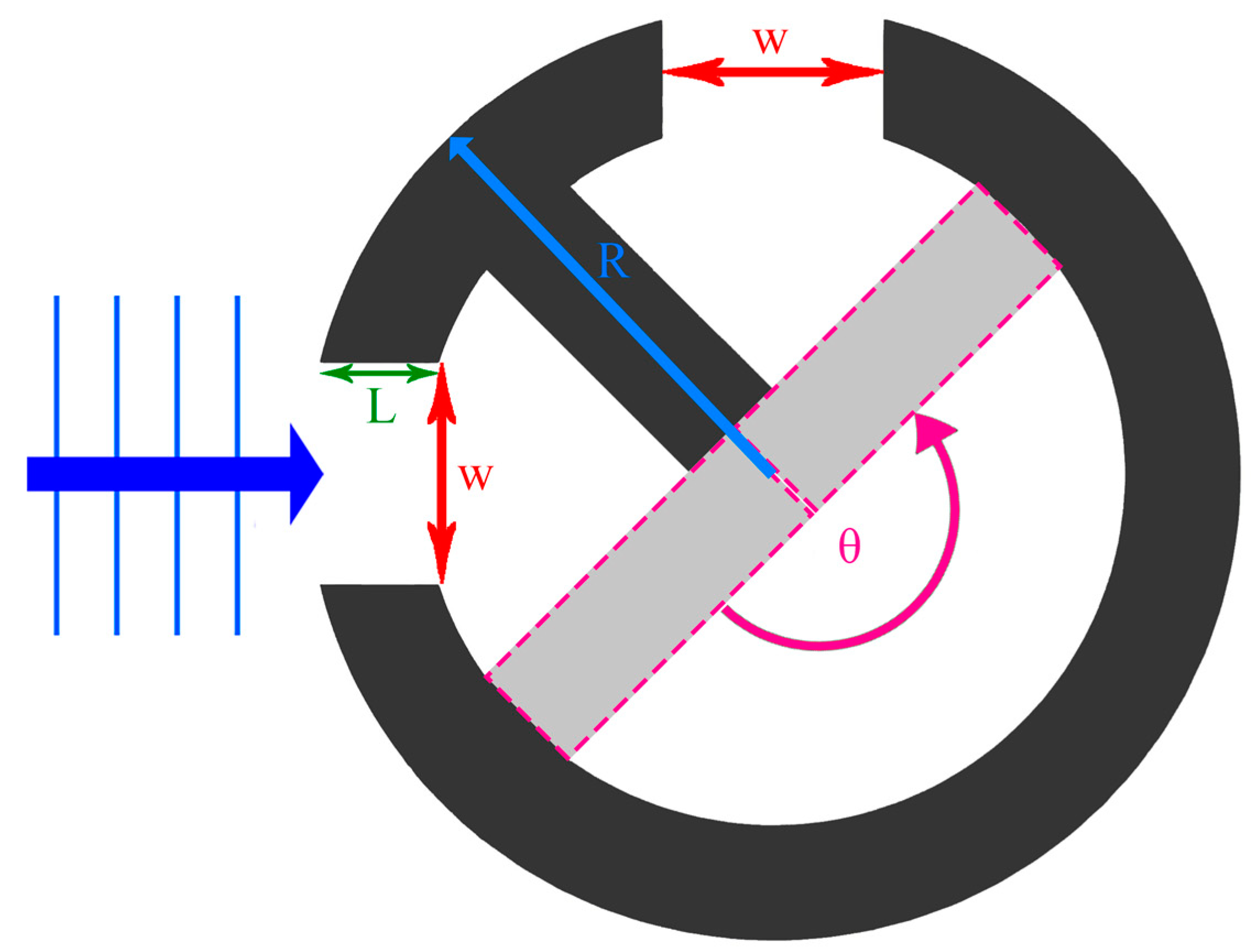 Applsci 13 03662 g005