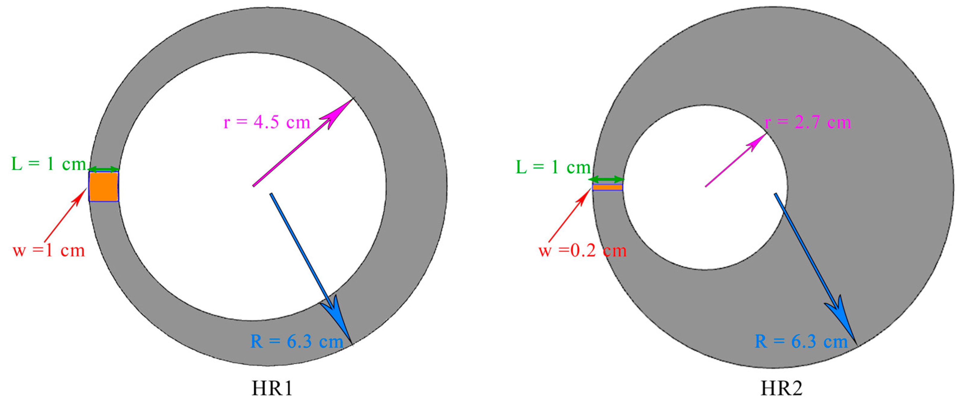 Applsci 13 03662 g0a1