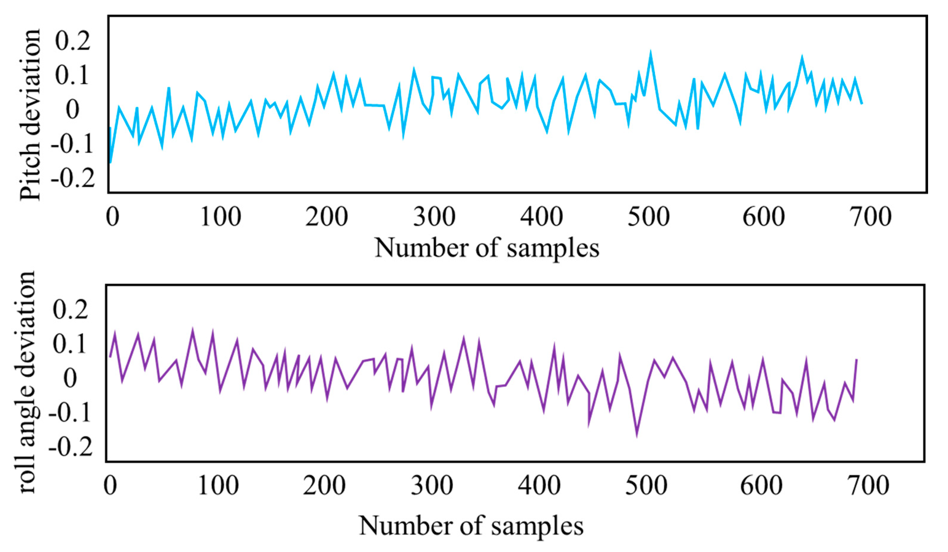 Applsci 13 03664 g006 Applsci 13 03664 g006