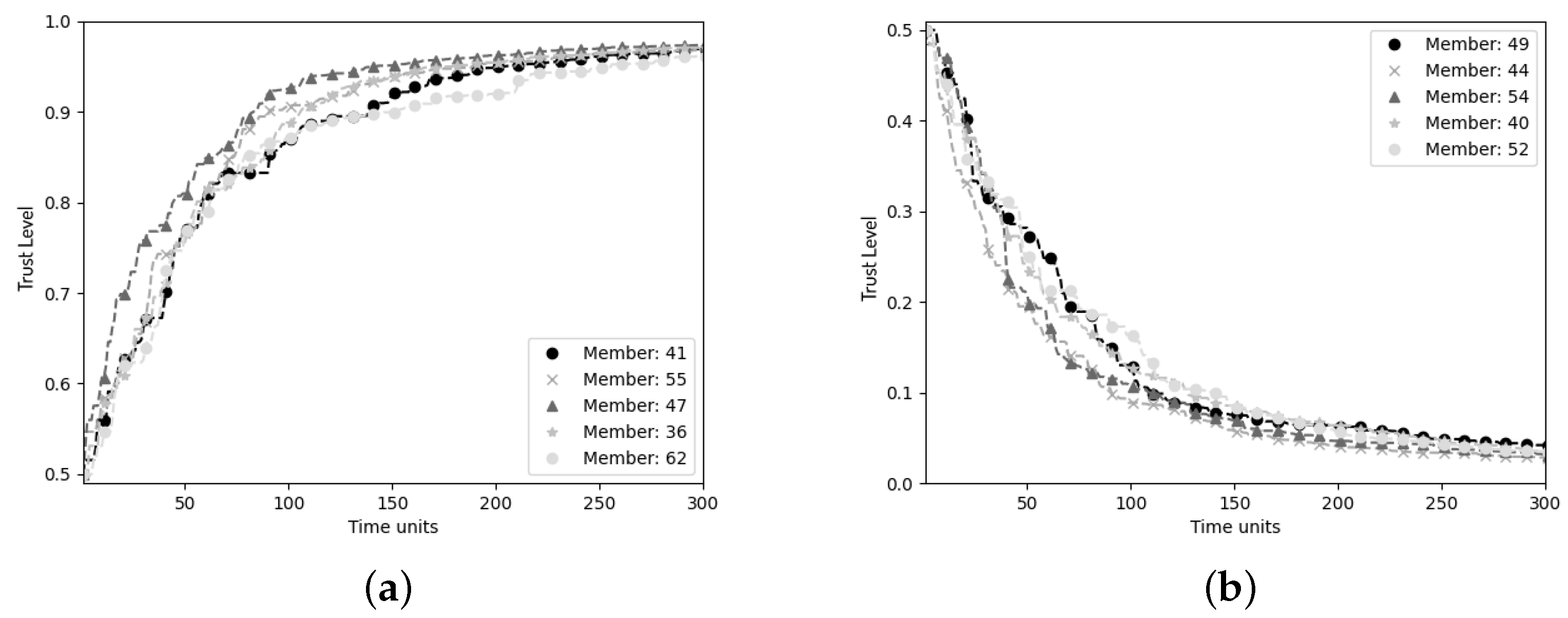 Applsci 13 03665 g007