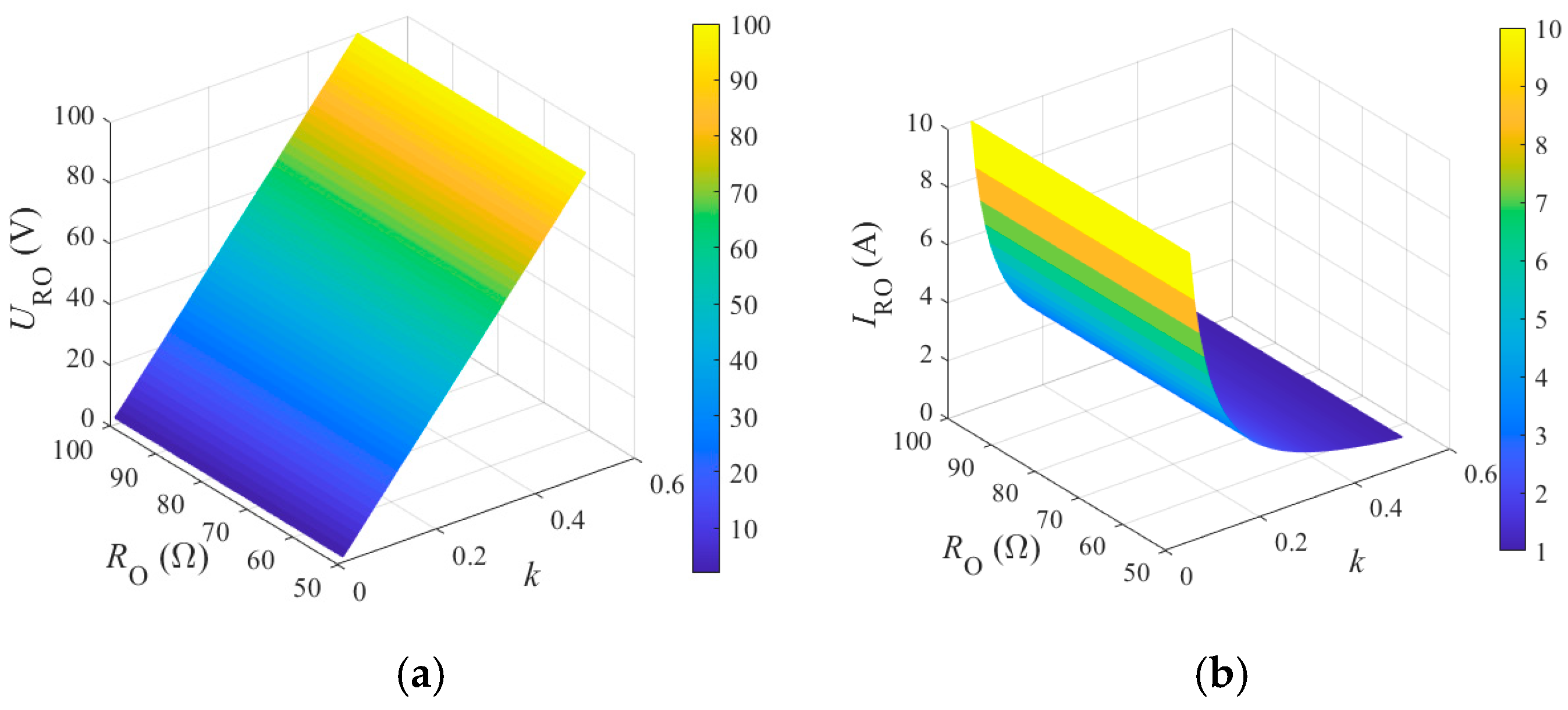 Applsci 13 03666 g003 Applsci 13 03666 g003