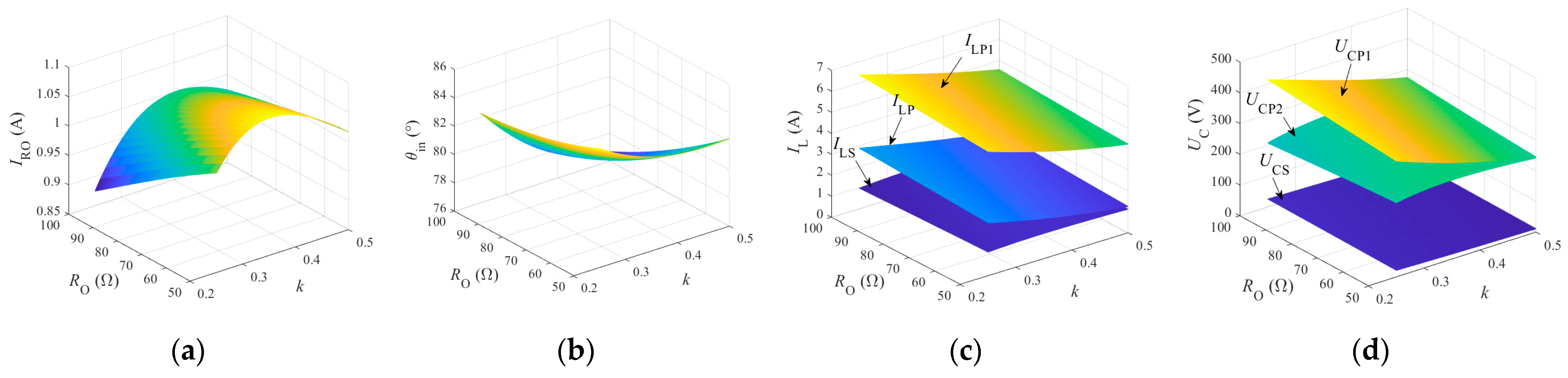 Applsci 13 03666 g006 Applsci 13 03666 g006