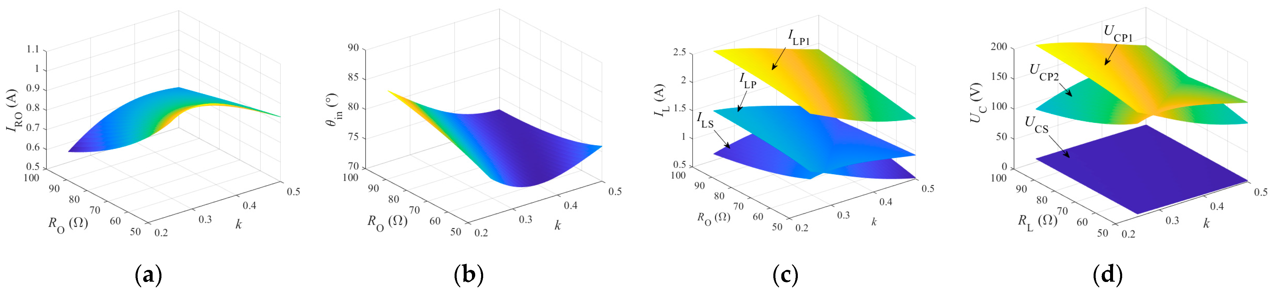 Applsci 13 03666 g007 Applsci 13 03666 g007