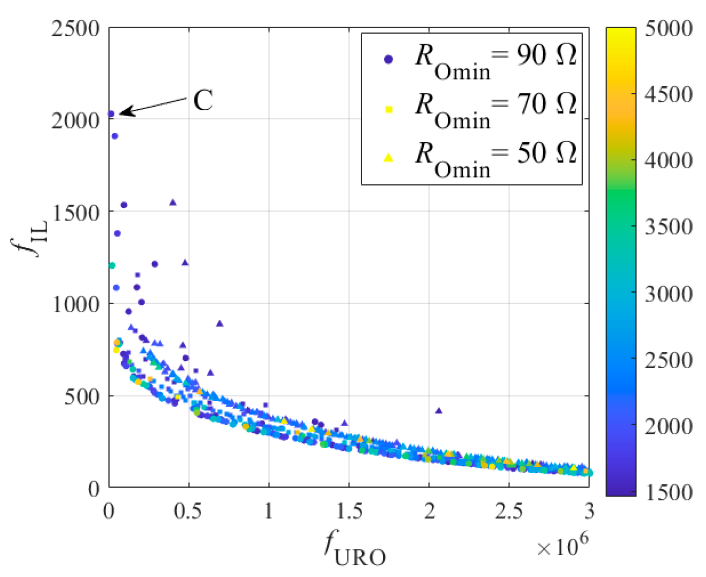 Applsci 13 03666 g008 Applsci 13 03666 g008