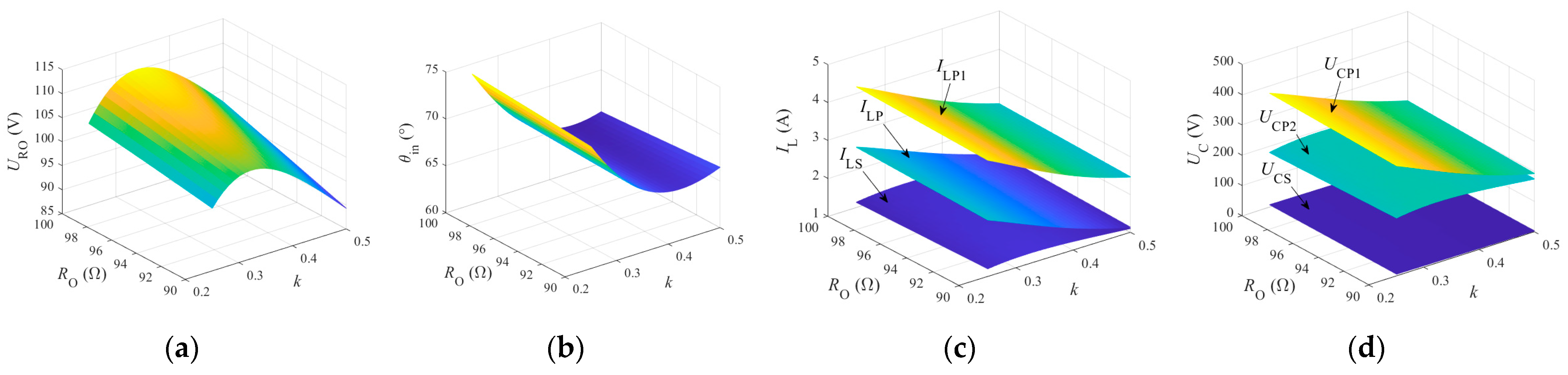 Applsci 13 03666 g009 Applsci 13 03666 g009