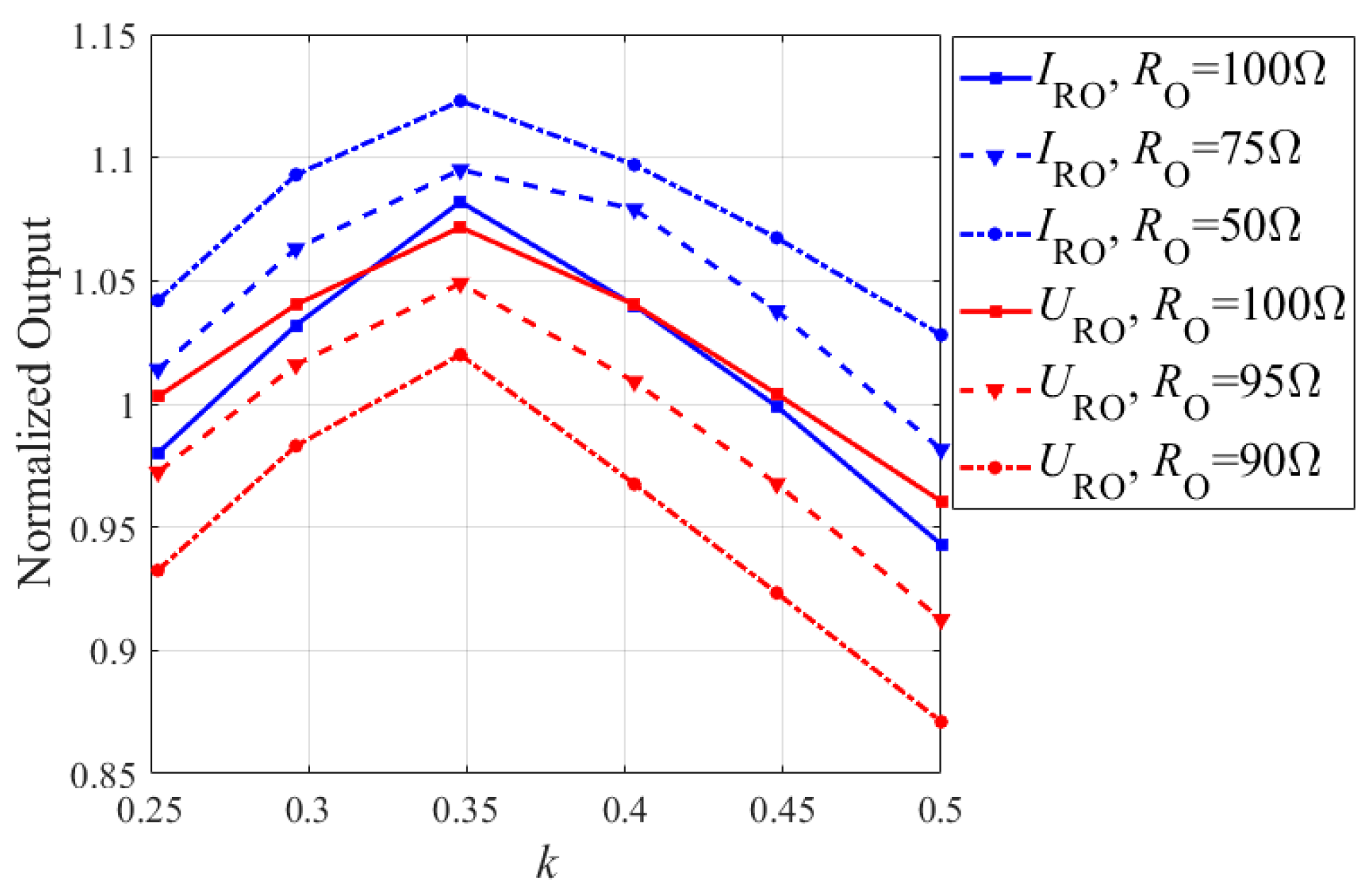Applsci 13 03666 g011 Applsci 13 03666 g011