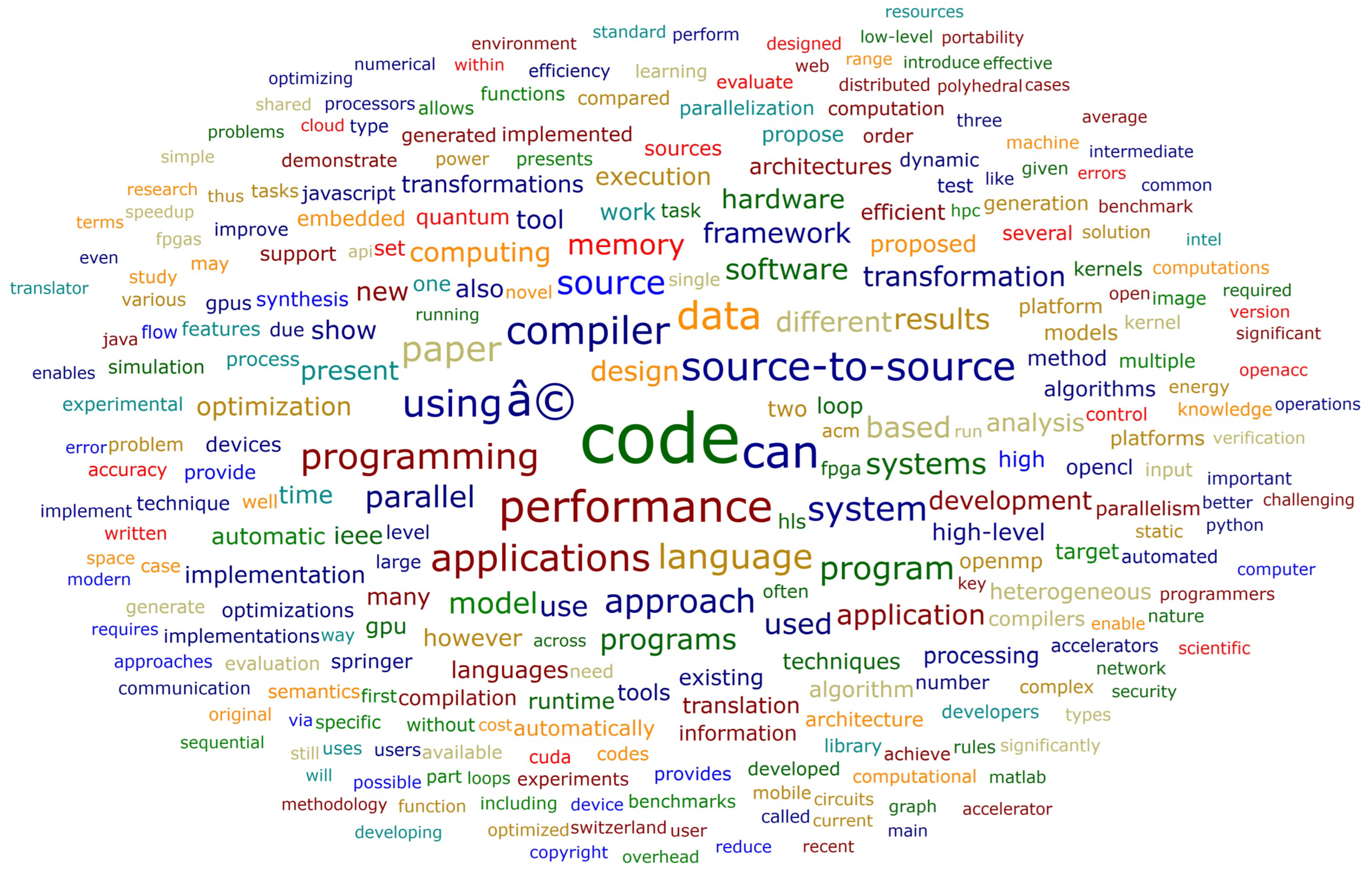 Applsci 13 03667 g003 Applsci 13 03667 g003