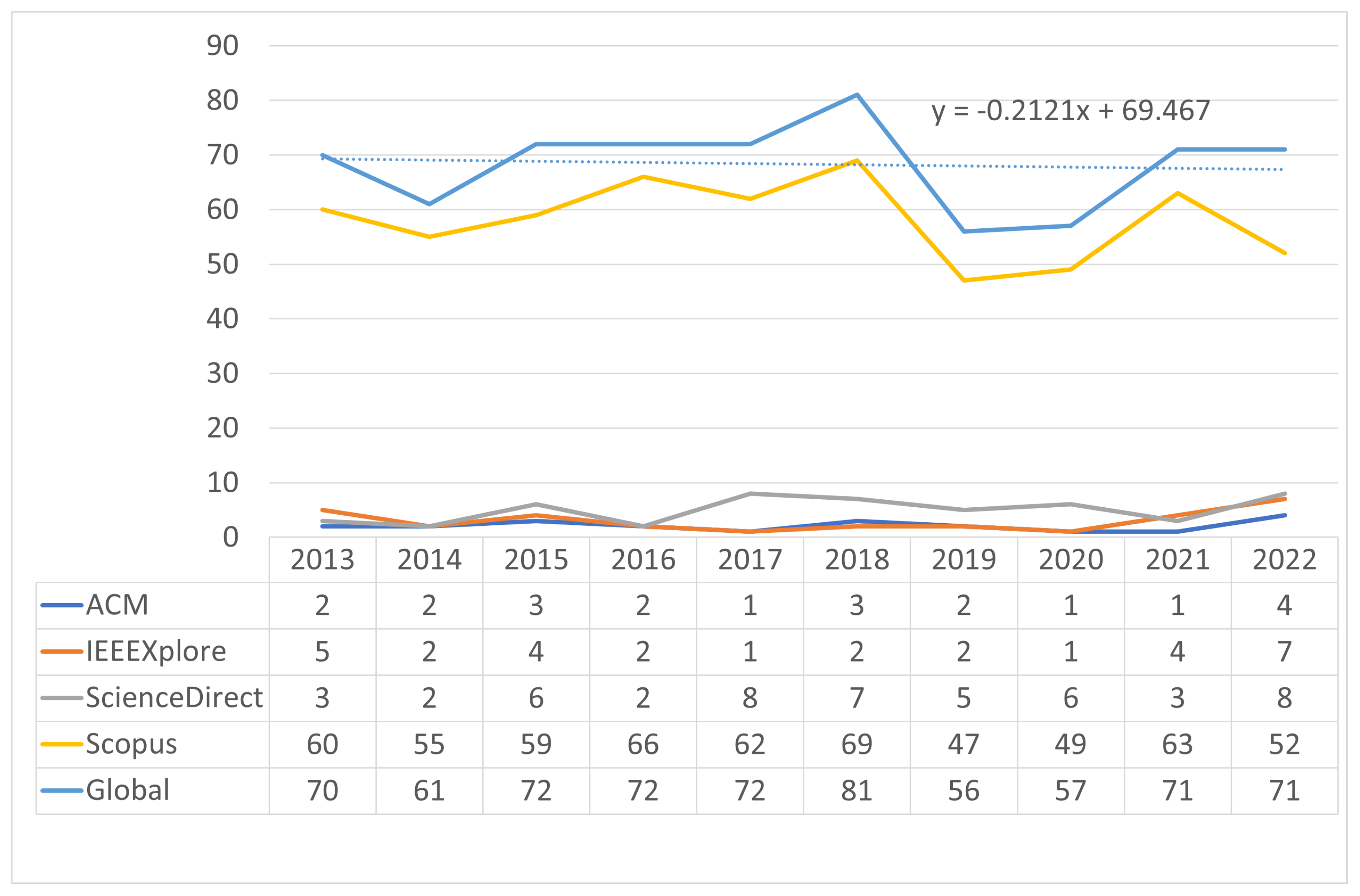 Applsci 13 03667 g006 Applsci 13 03667 g006