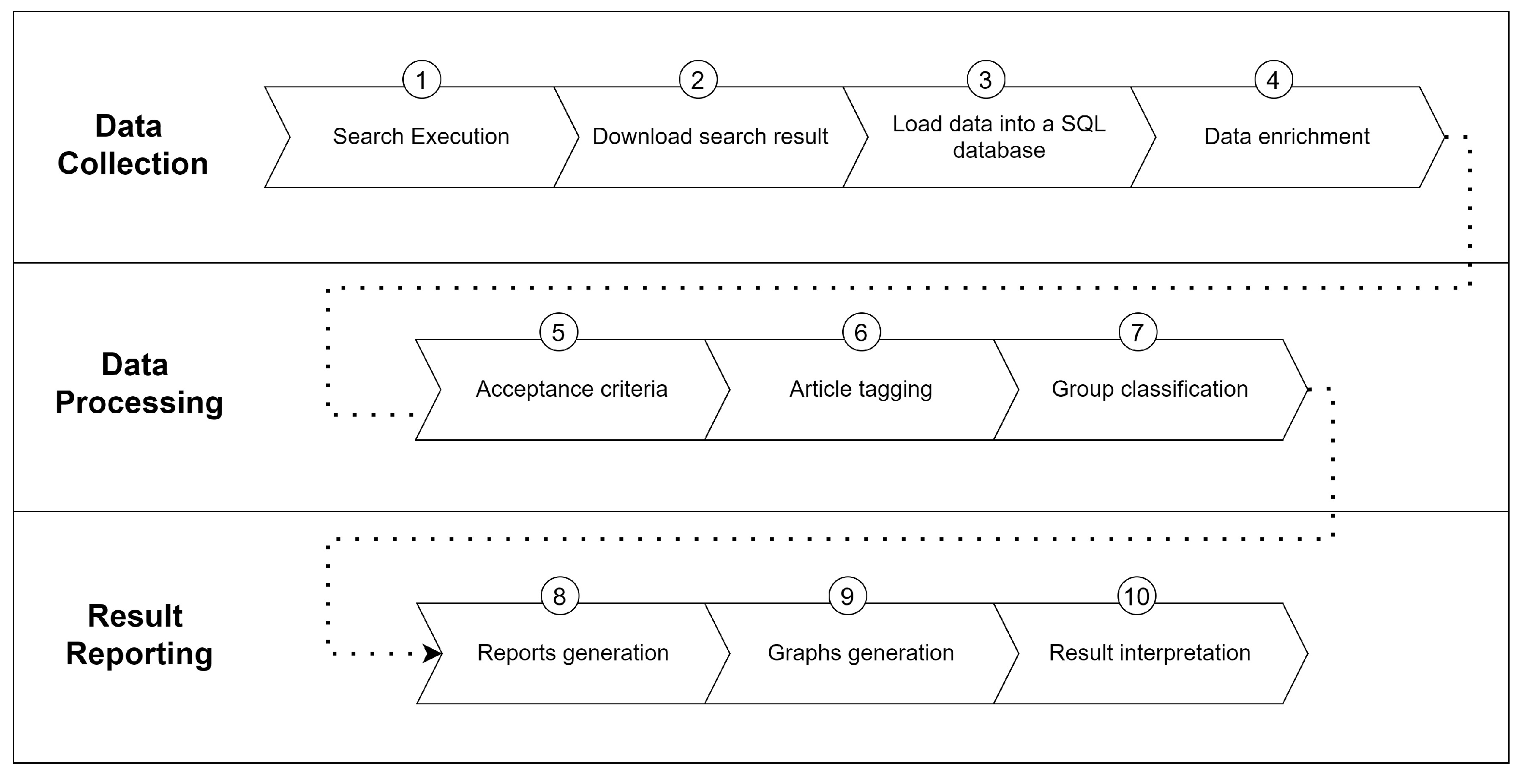 Applsci 13 03667 g010 Applsci 13 03667 g010