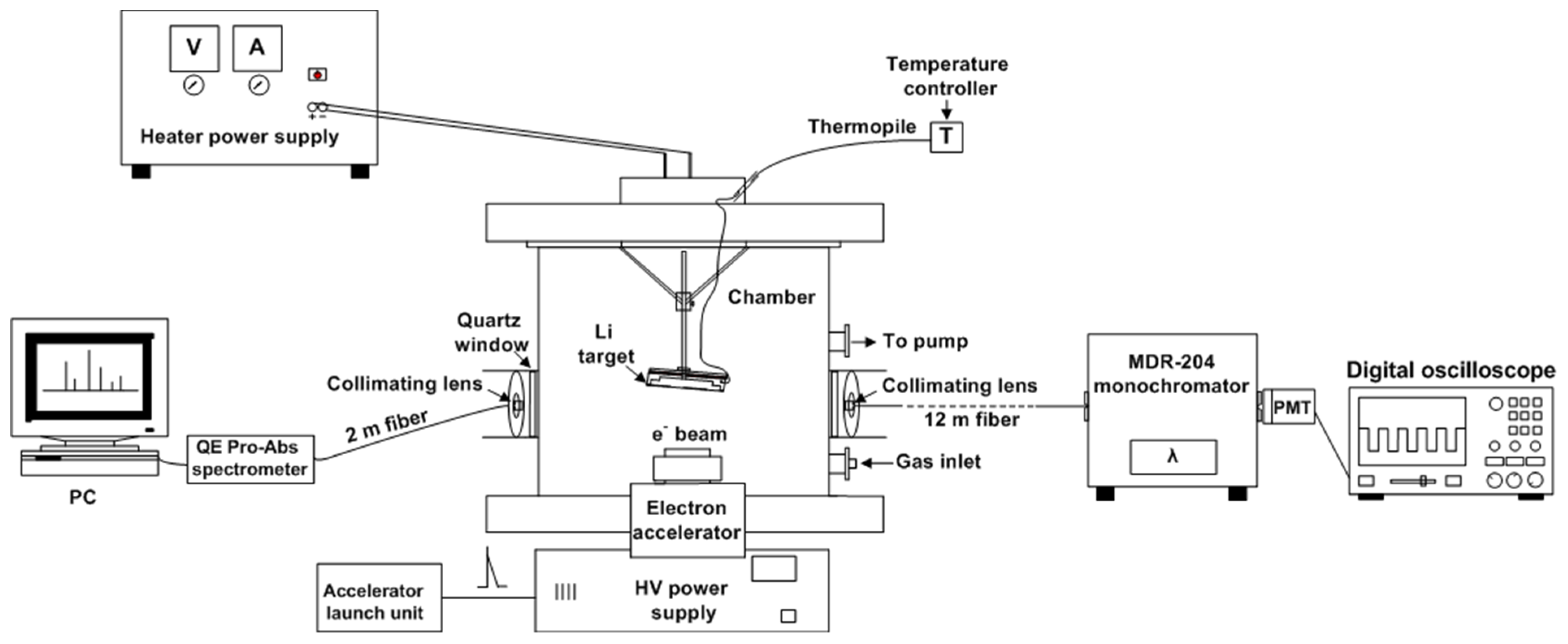 Applsci 13 03669 g001