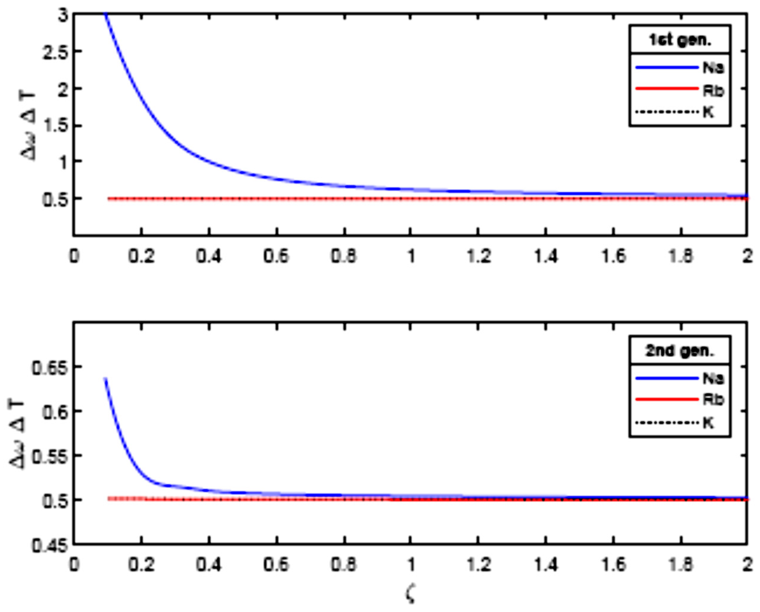 Applsci 13 03670 g006