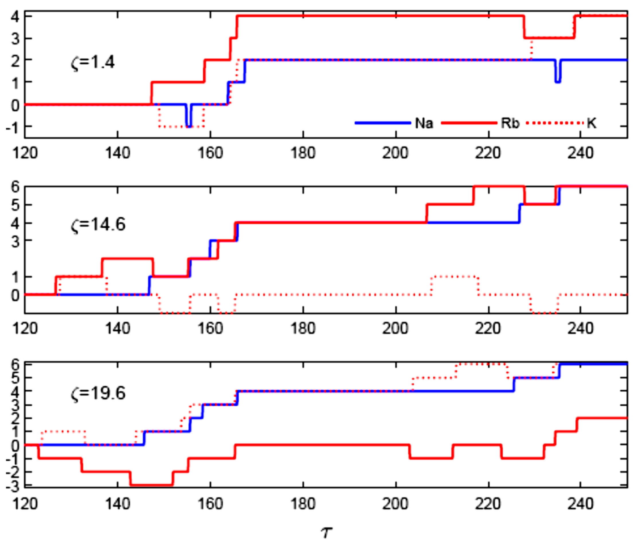 Applsci 13 03670 g009