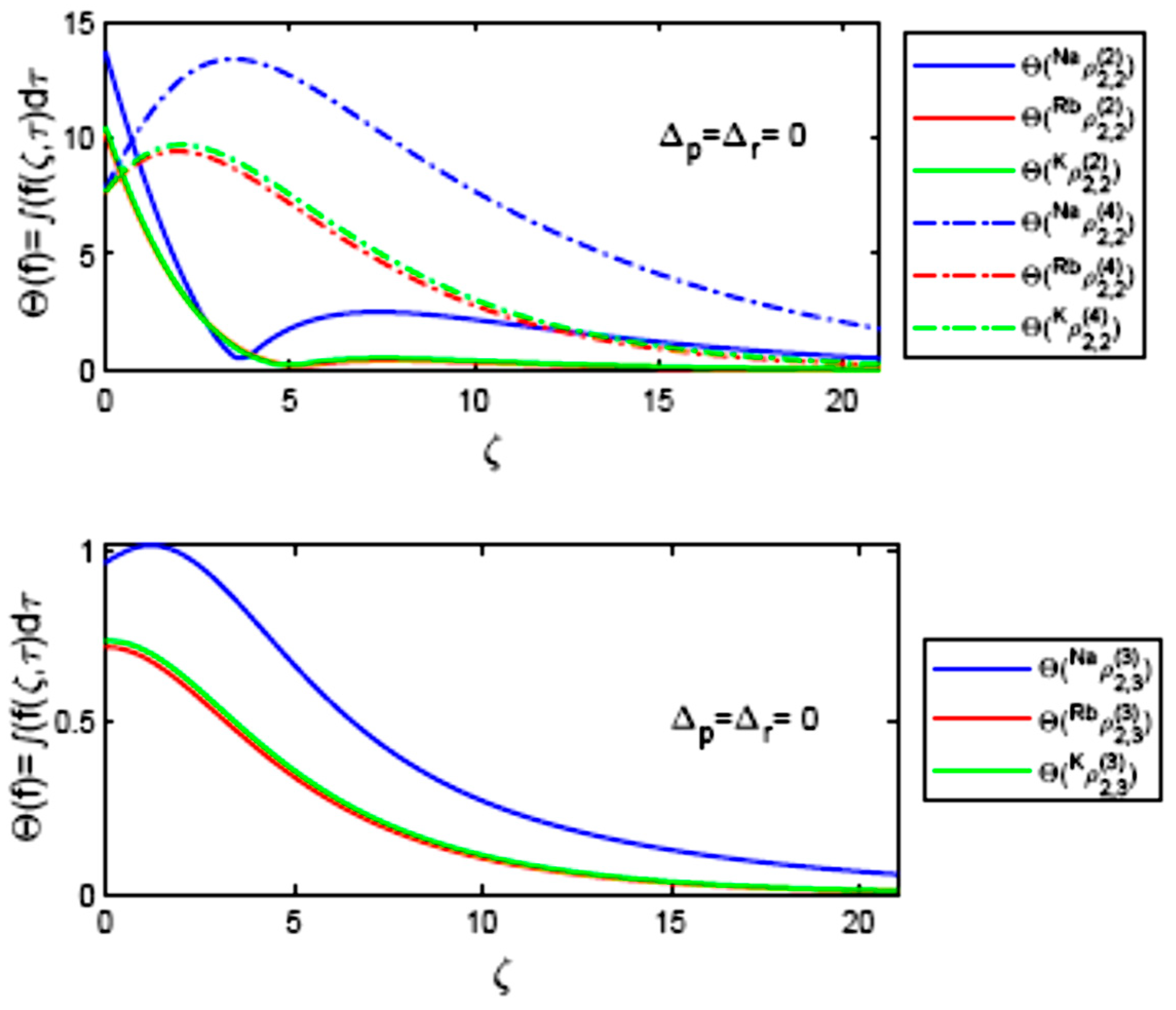Applsci 13 03670 g010