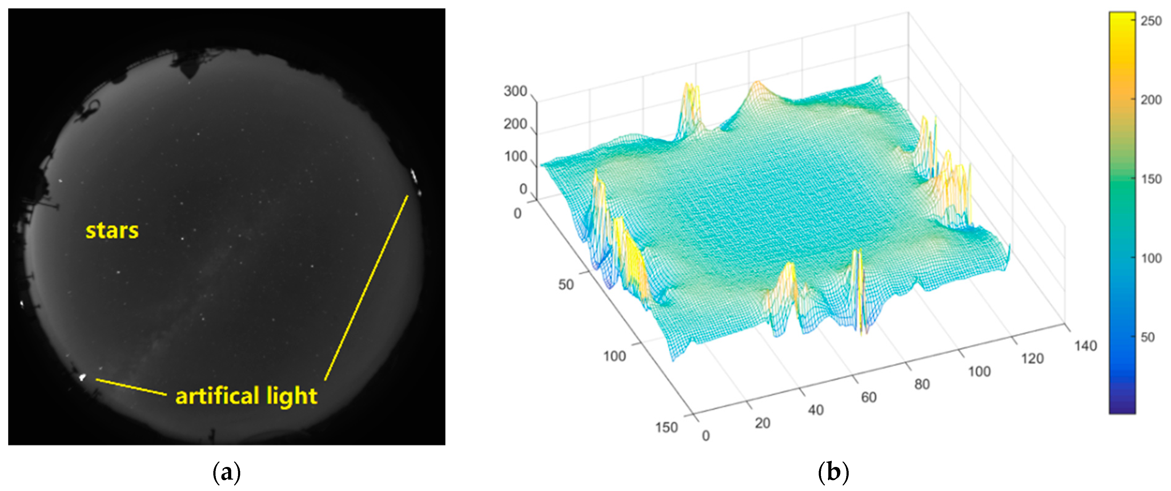 Applsci 13 03671 g002 Applsci 13 03671 g002