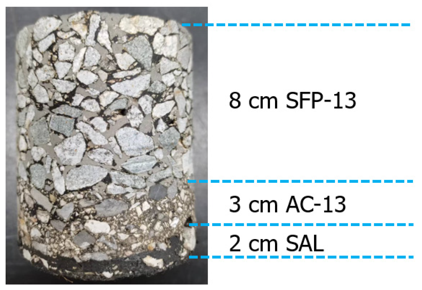 Applsci 13 03673 g002