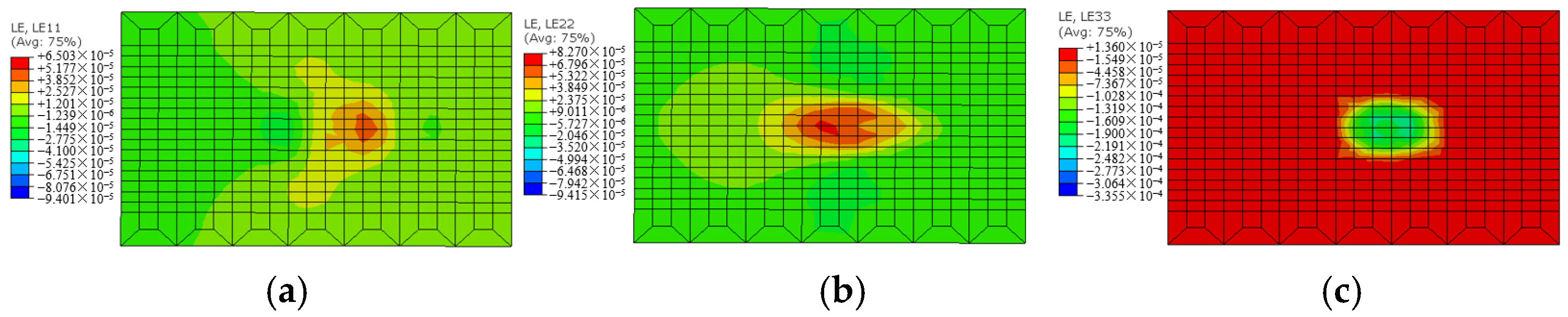 Applsci 13 03673 g011
