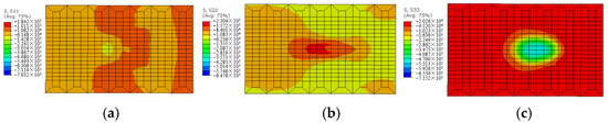 Dynamic Pavion Dynamic Responses of Semi-Flexible Pavements Used for the Autonomous ...