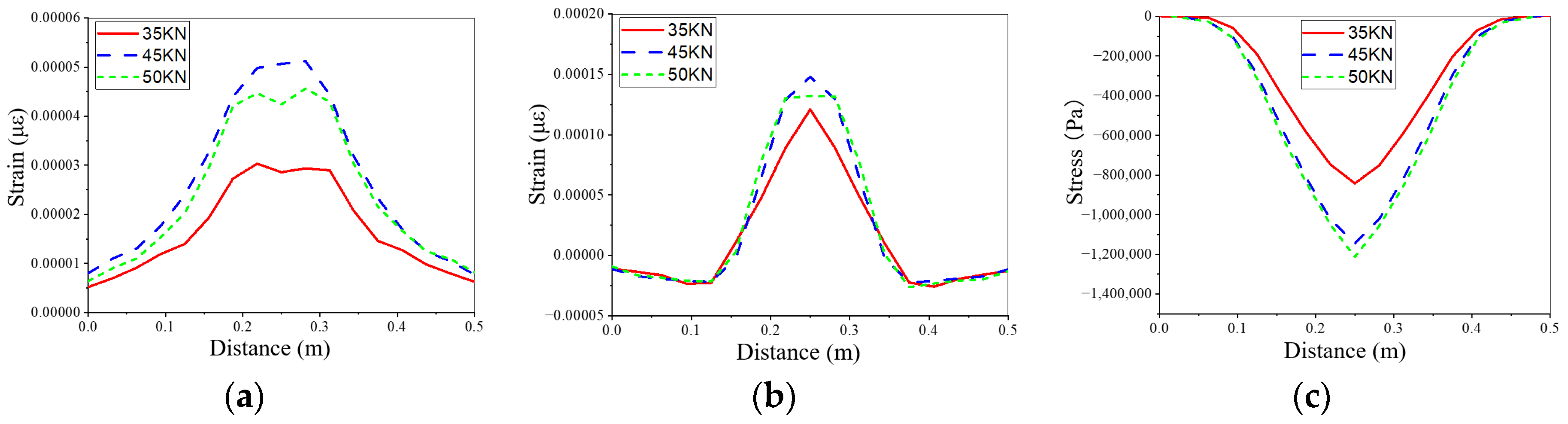 Applsci 13 03673 g014