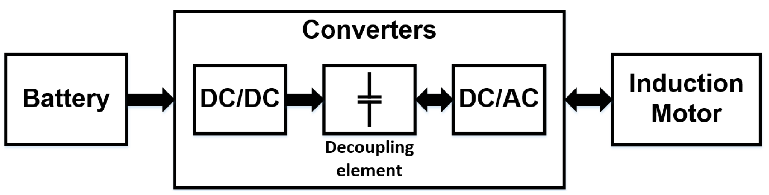 Applsci 13 03674 g001 Applsci 13 03674 g001