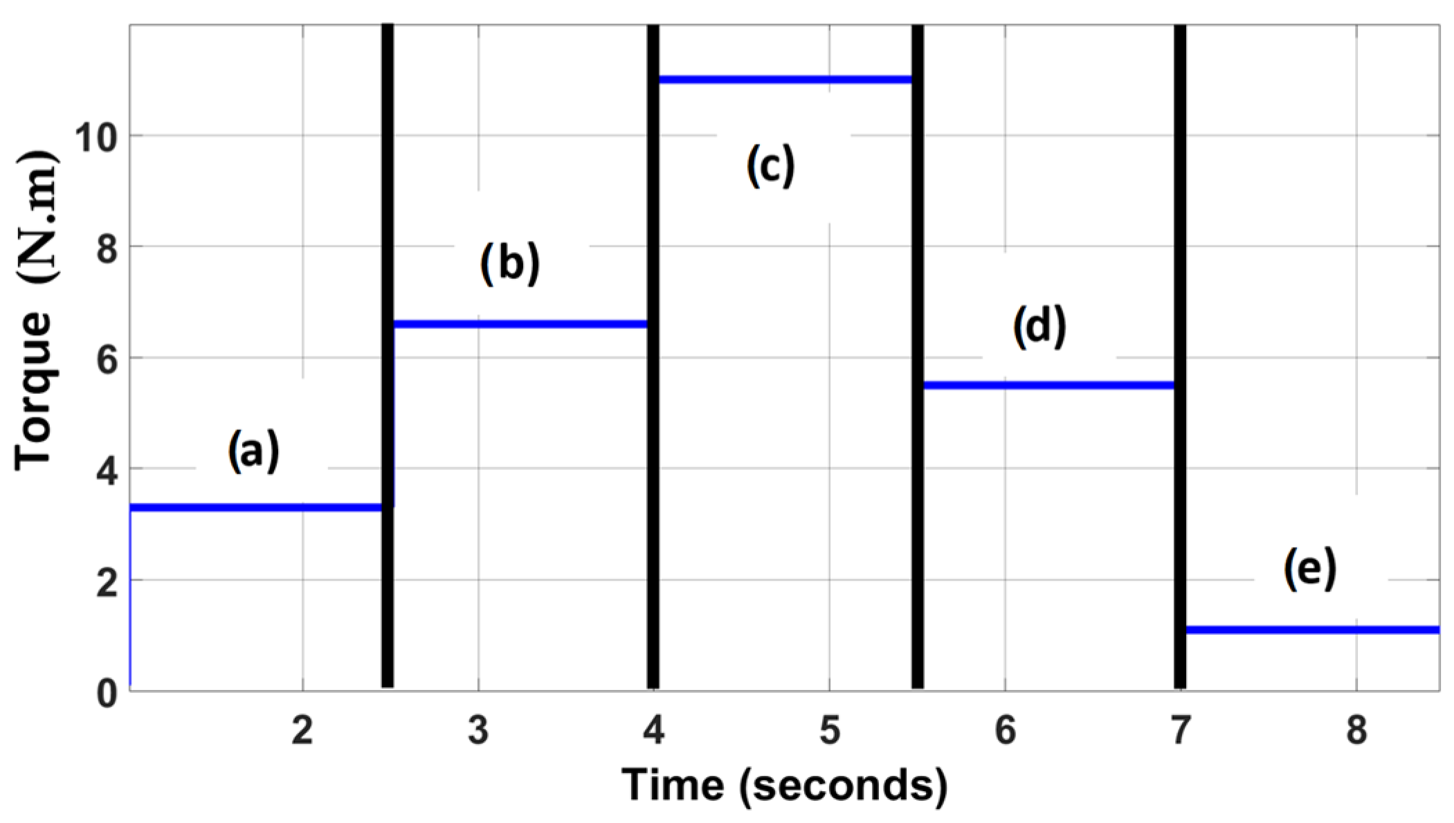 Applsci 13 03674 g003 Applsci 13 03674 g003
