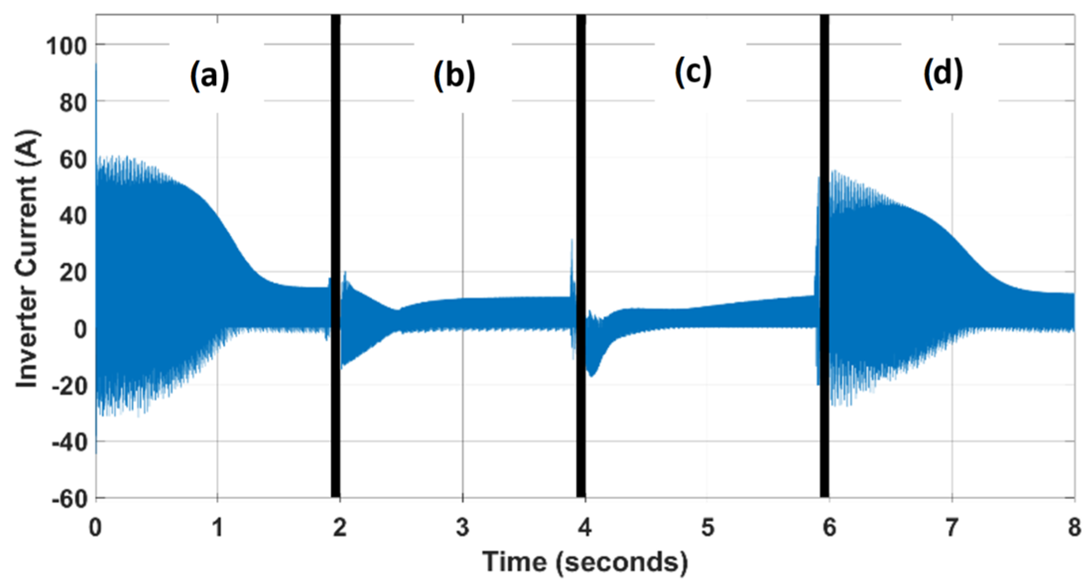 Applsci 13 03674 g005 Applsci 13 03674 g005