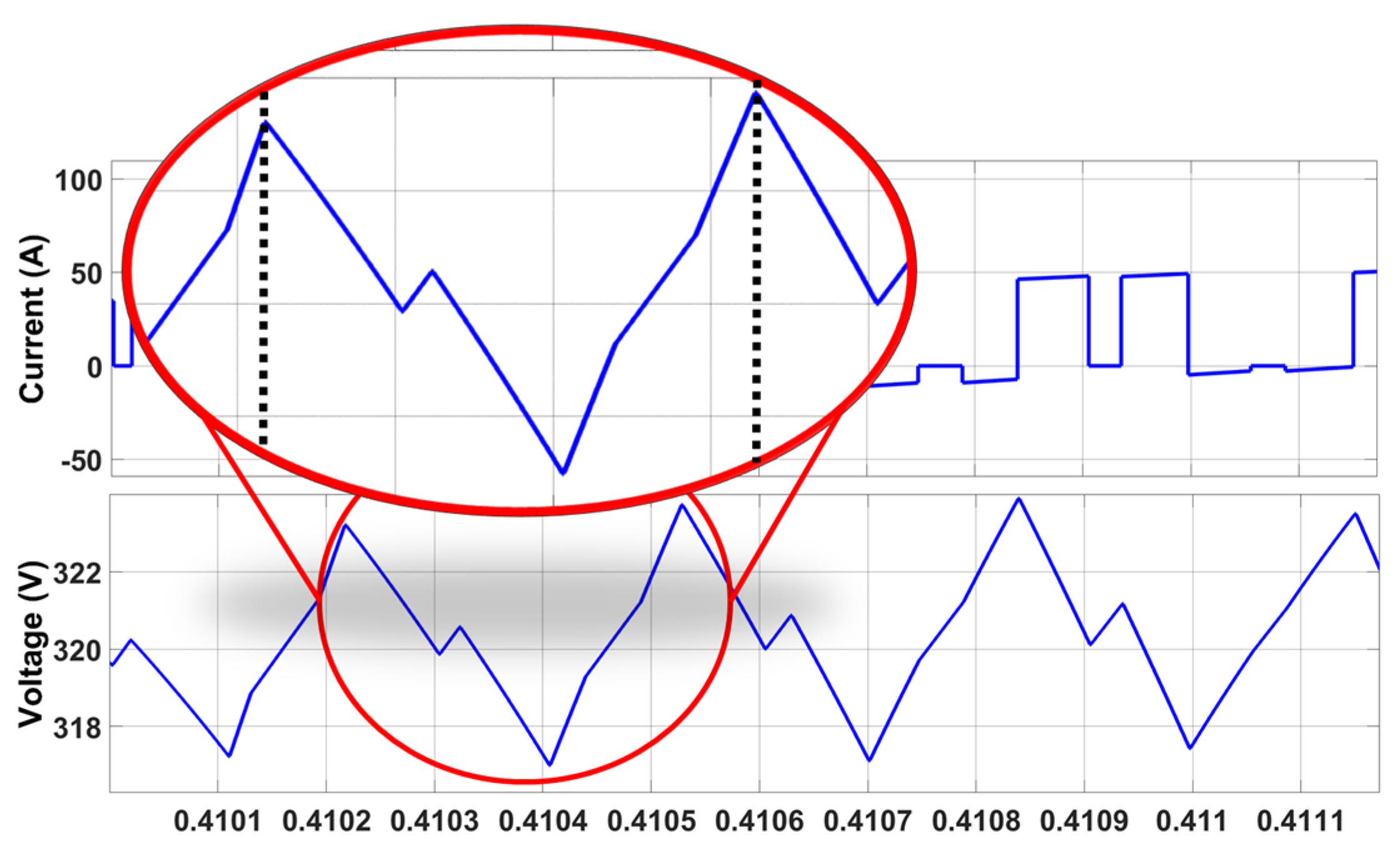 Applsci 13 03674 g008 Applsci 13 03674 g008