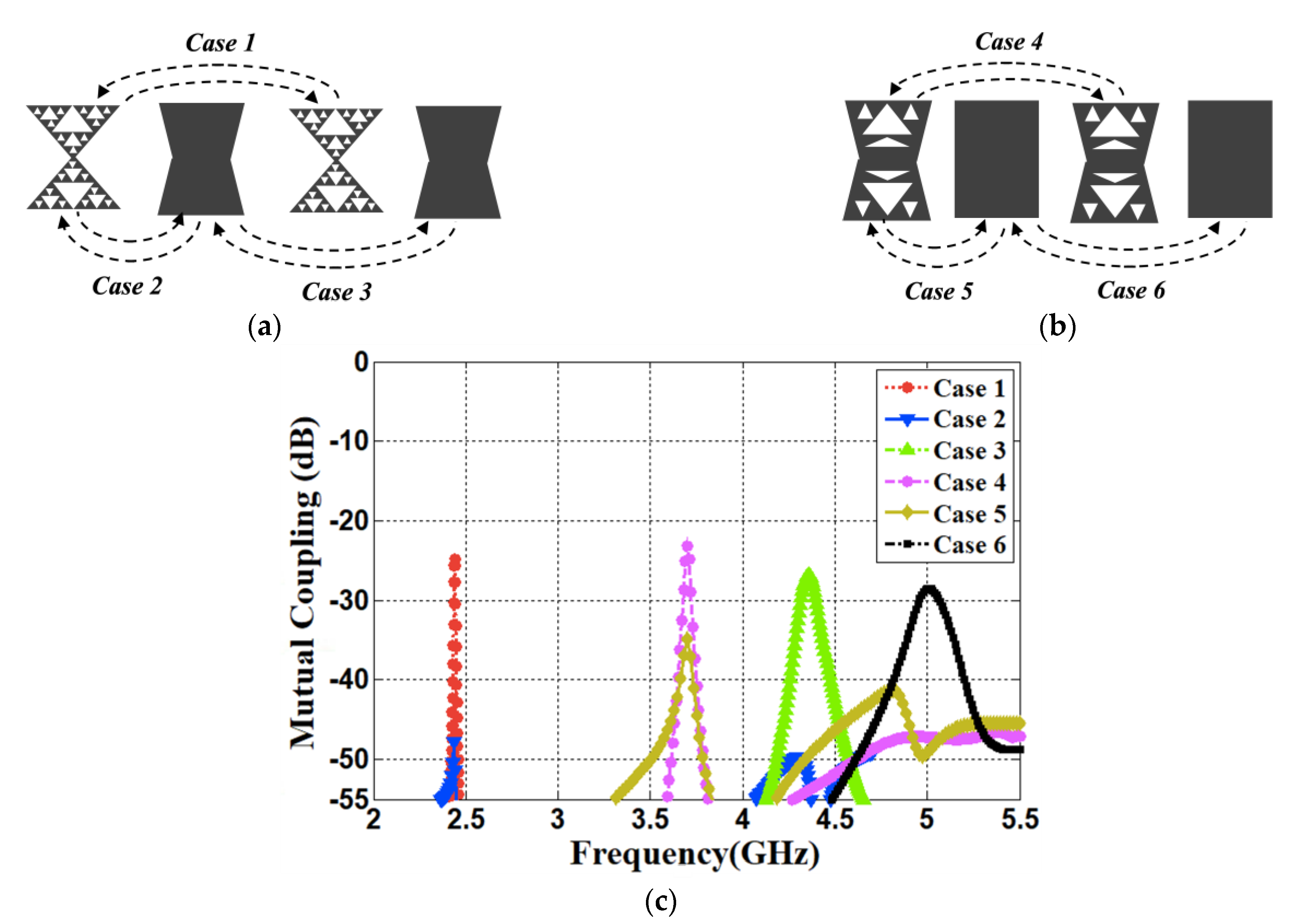 Applsci 13 03675 g008
