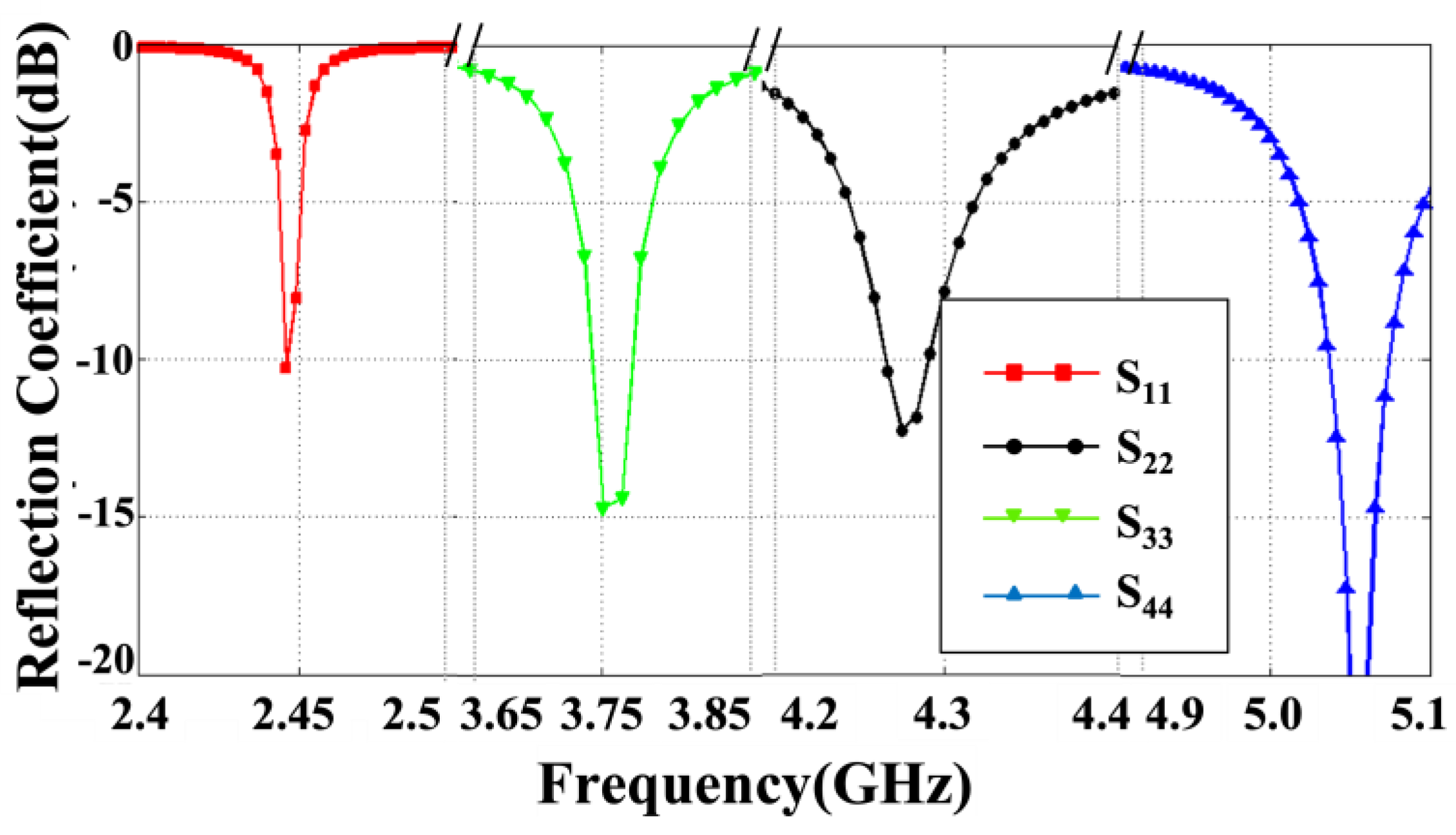 Applsci 13 03675 g009