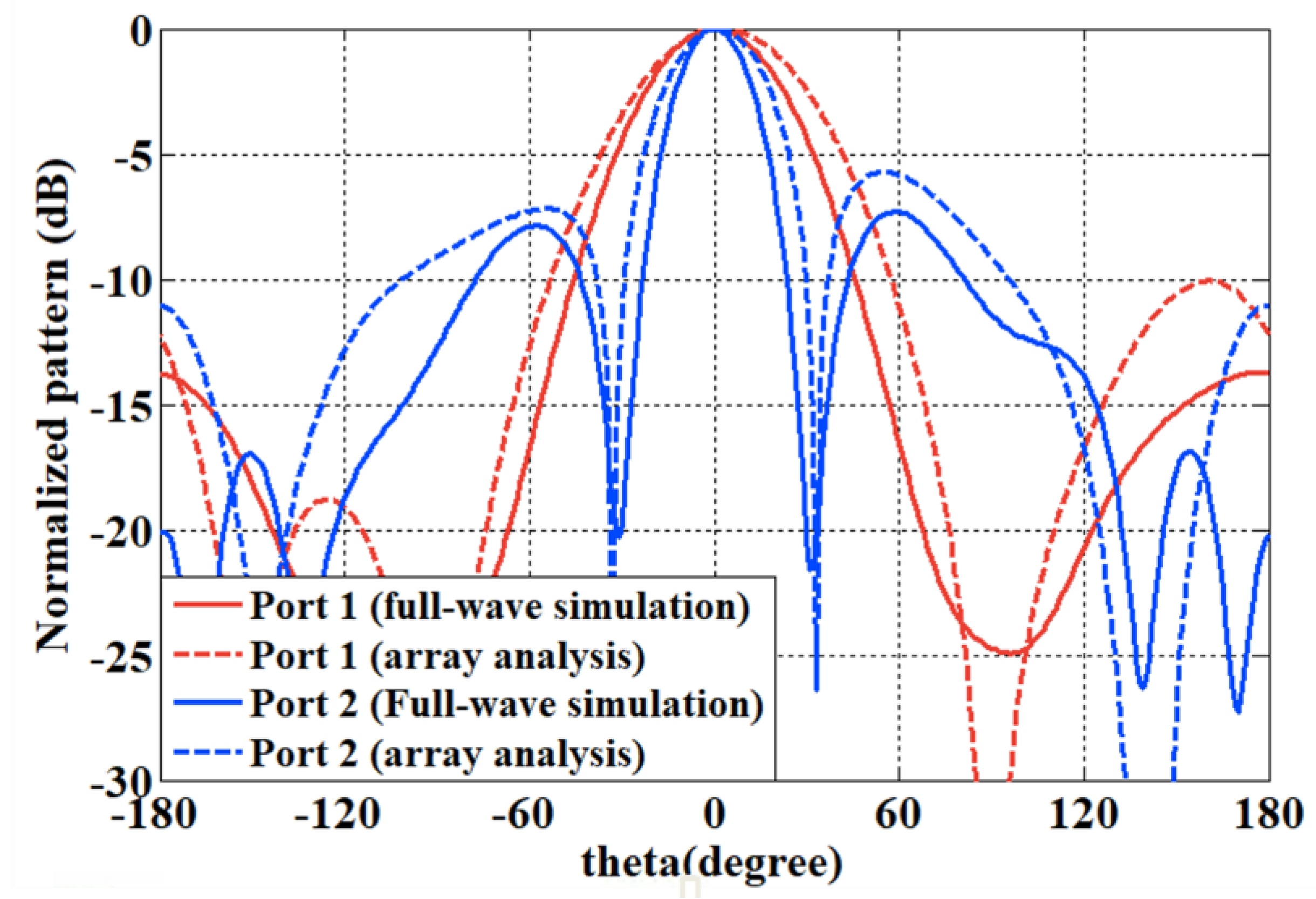 Applsci 13 03675 g011