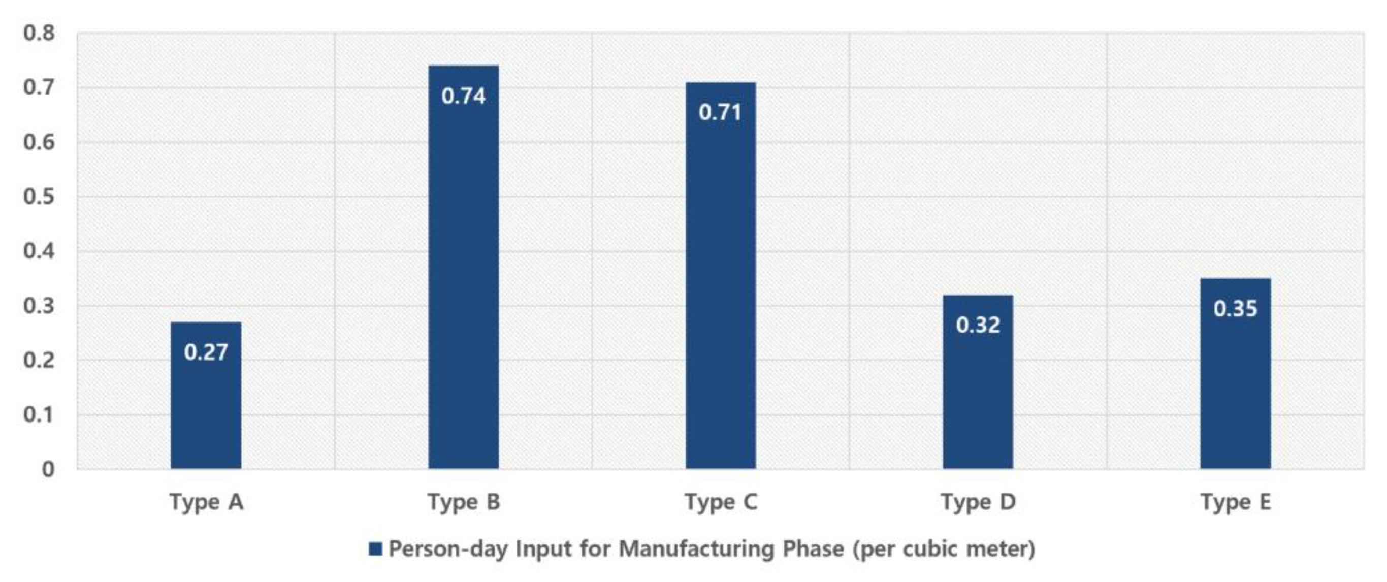 Applsci 13 03677 g008