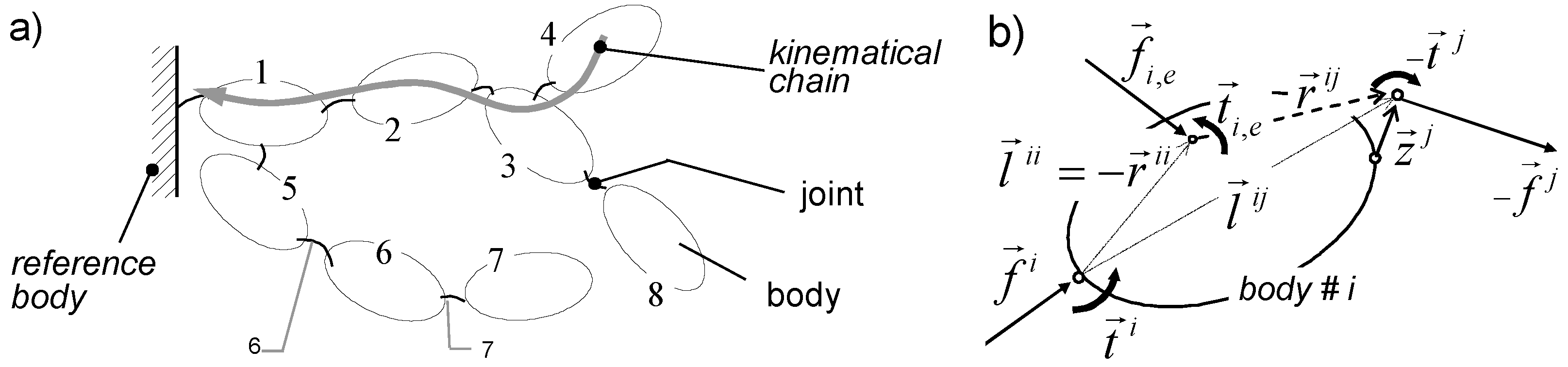 Applsci 13 03681 g001