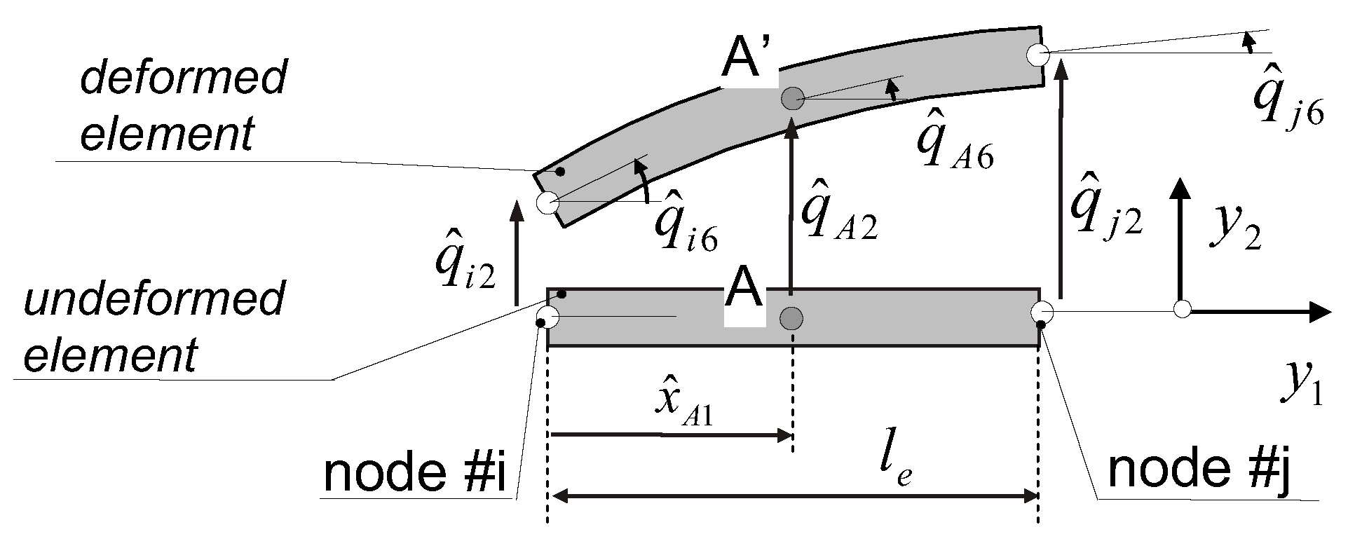 Applsci 13 03681 g002