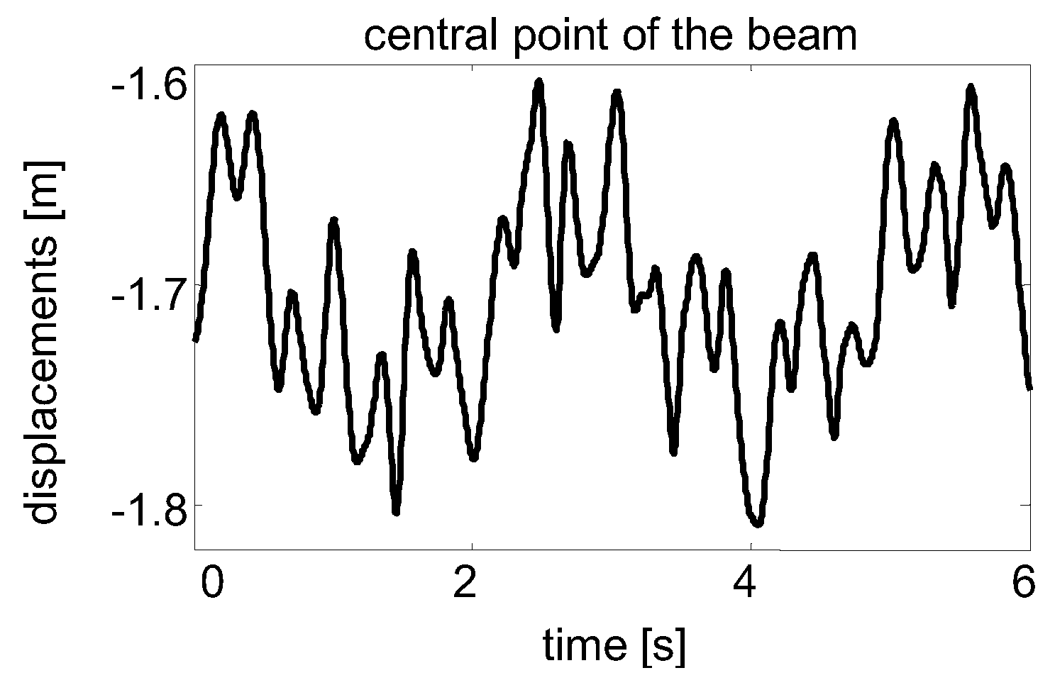 Applsci 13 03681 g004