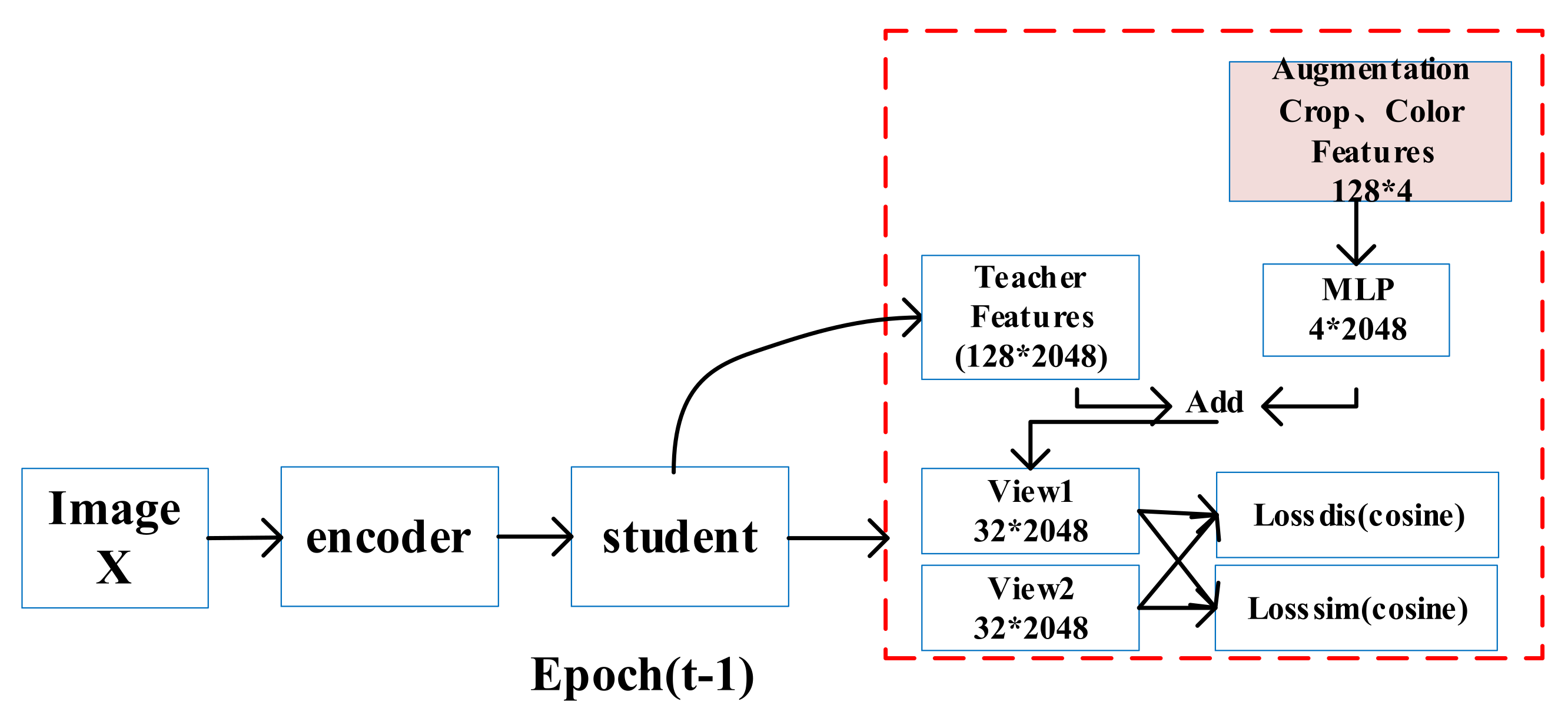 Applsci 13 03683 g001