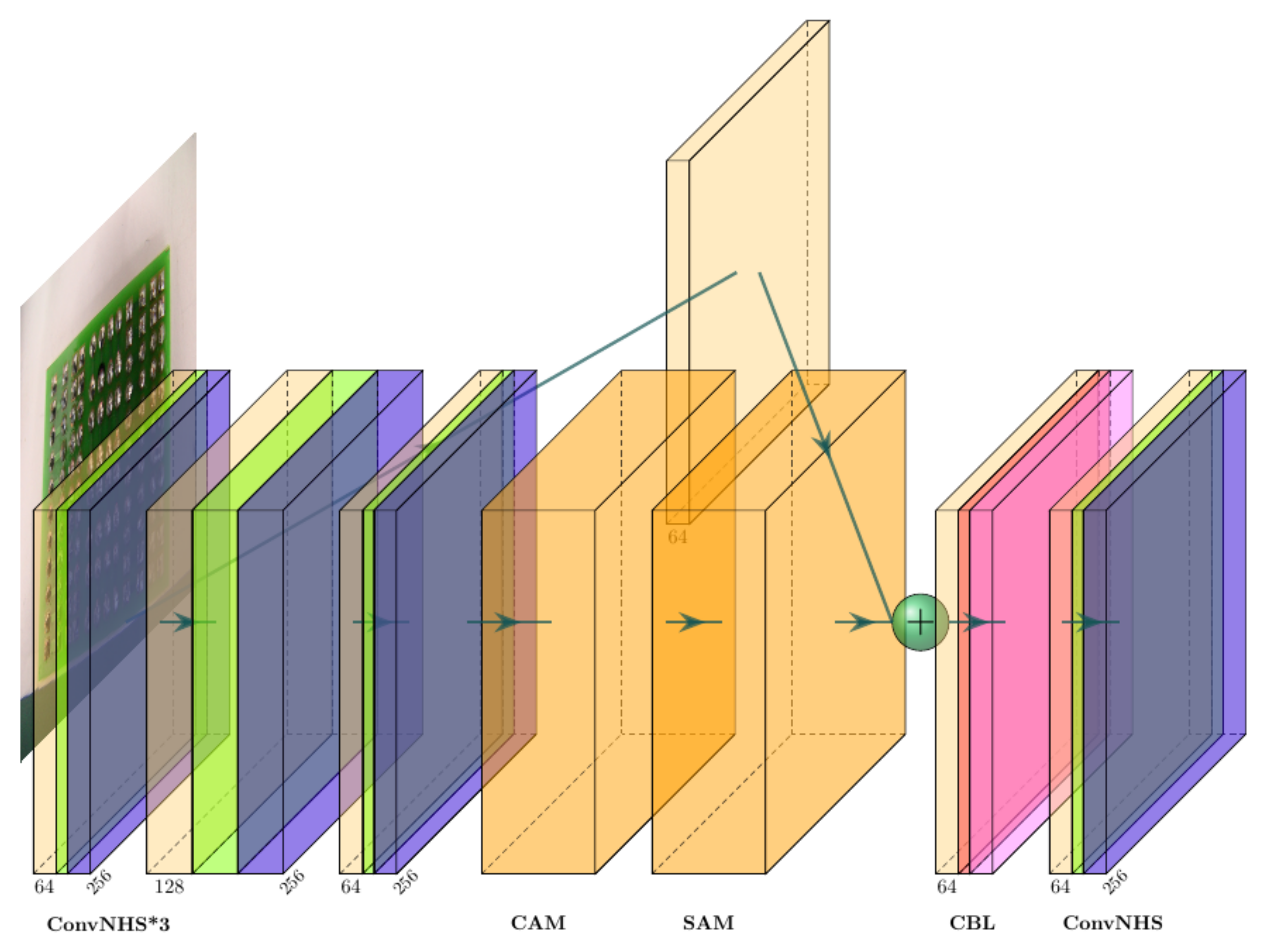 Applsci 13 03683 g002