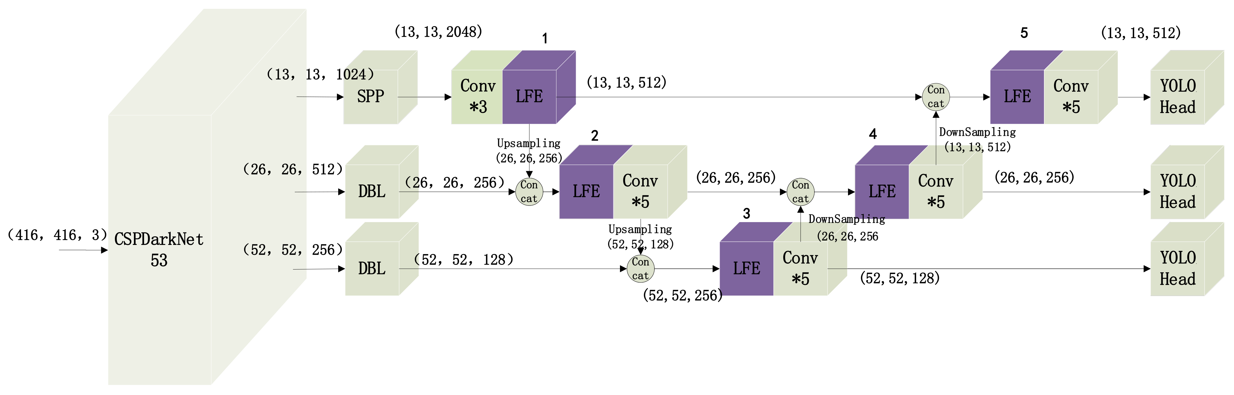 Applsci 13 03683 g003