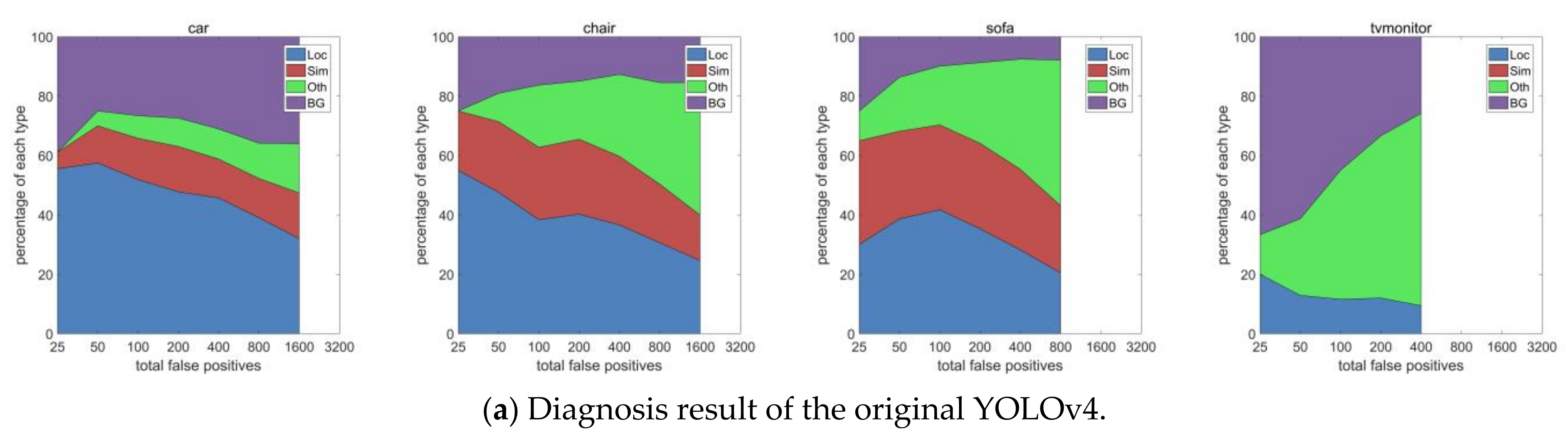 Applsci 13 03683 g005a