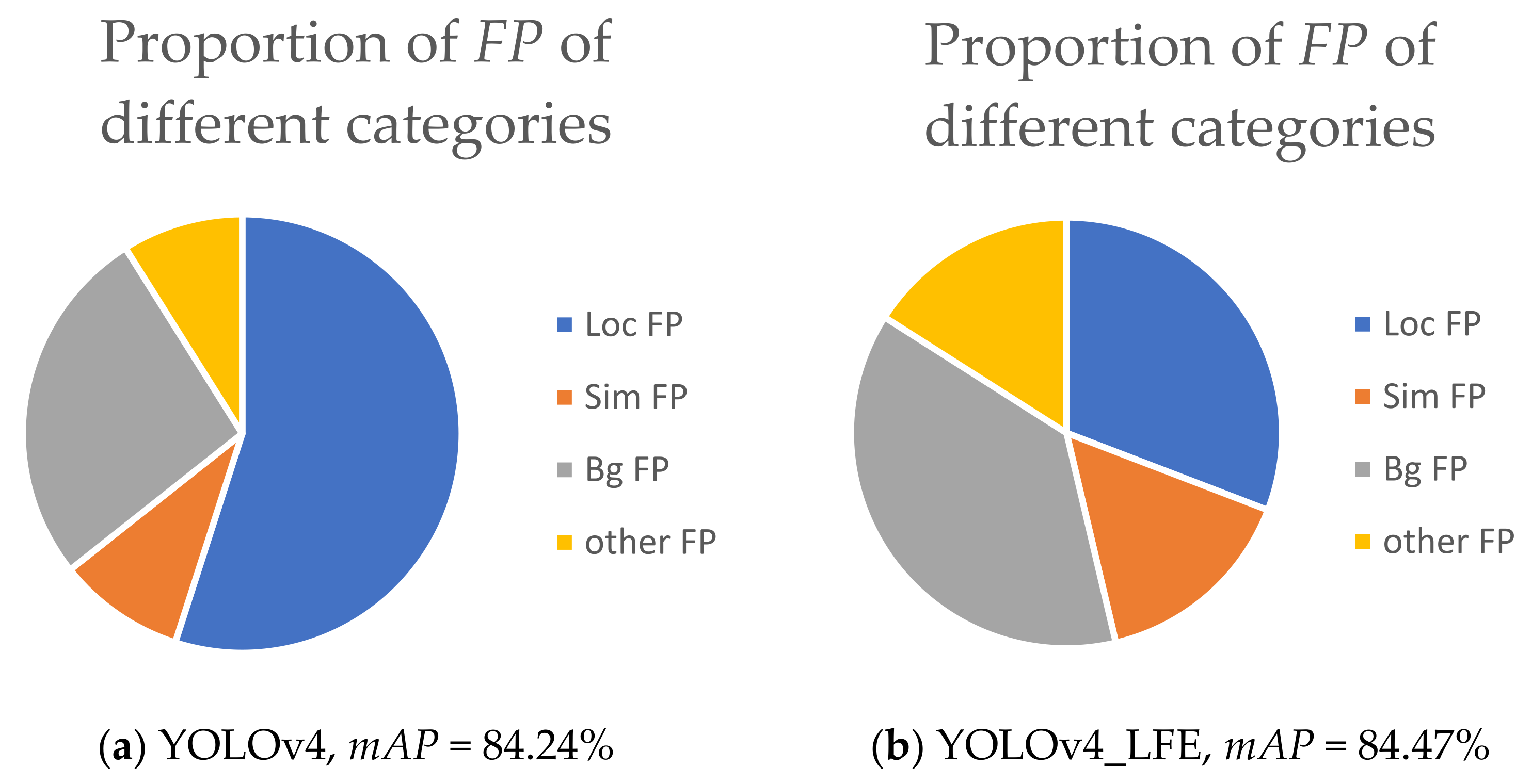 Applsci 13 03683 g006