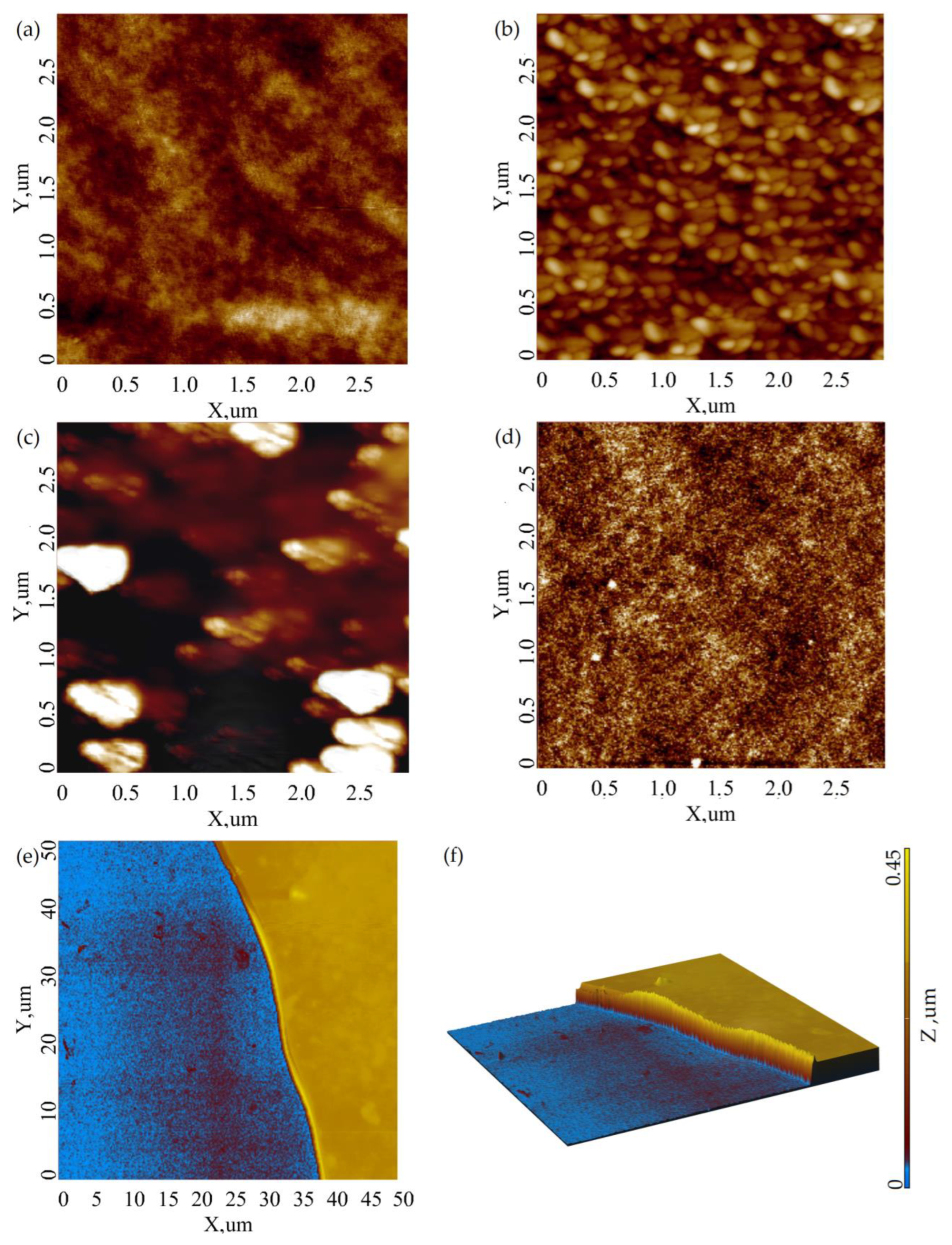 Applsci 13 03684 g002