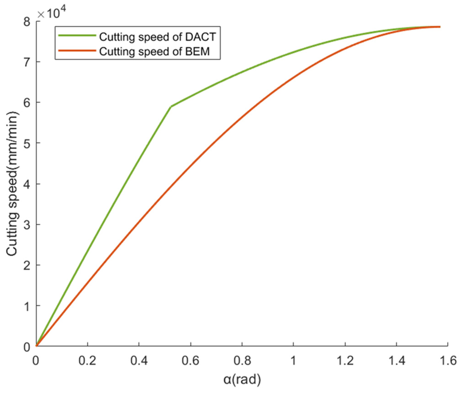 Applsci 13 03689 g003