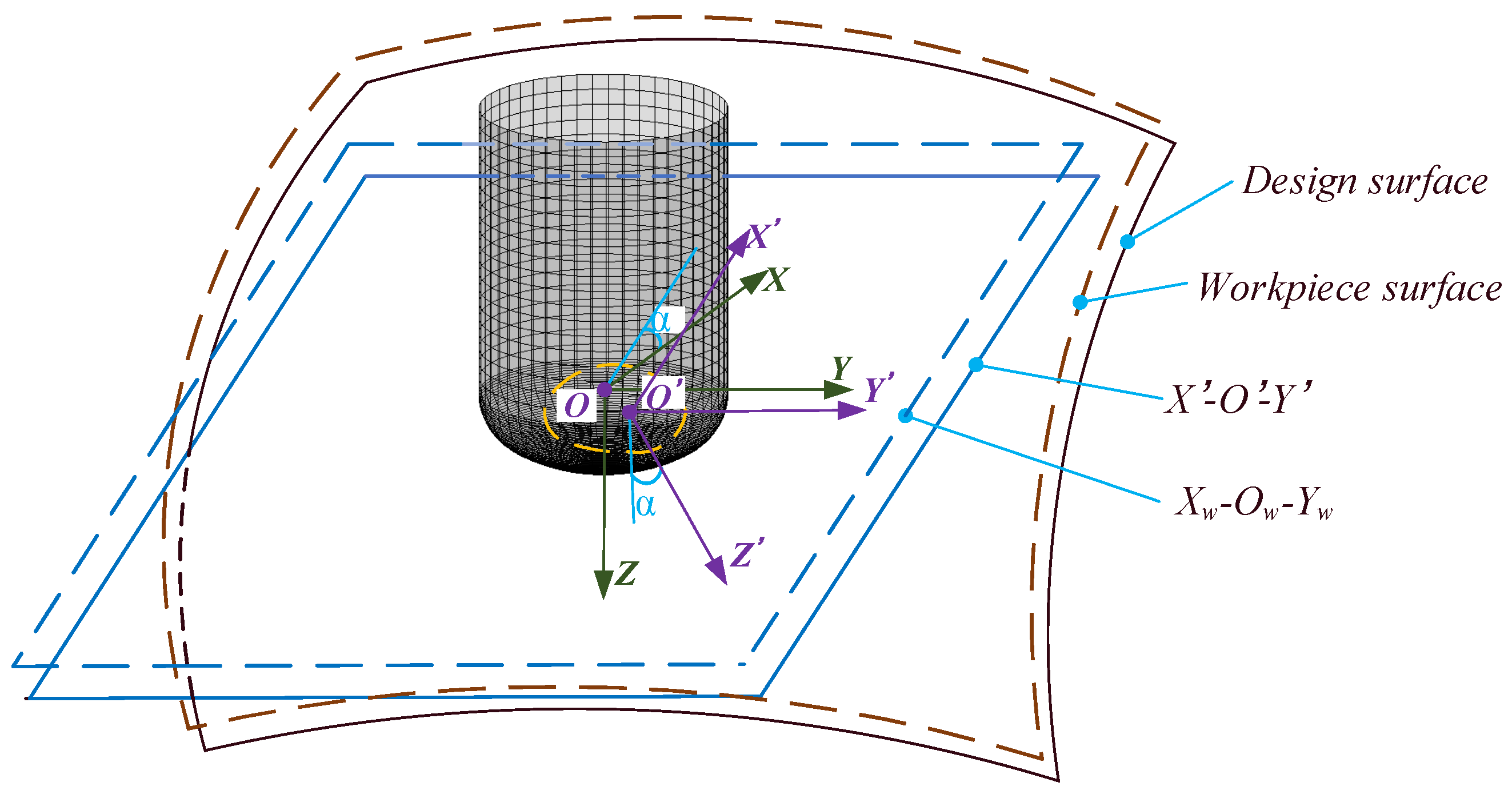 Applsci 13 03689 g004