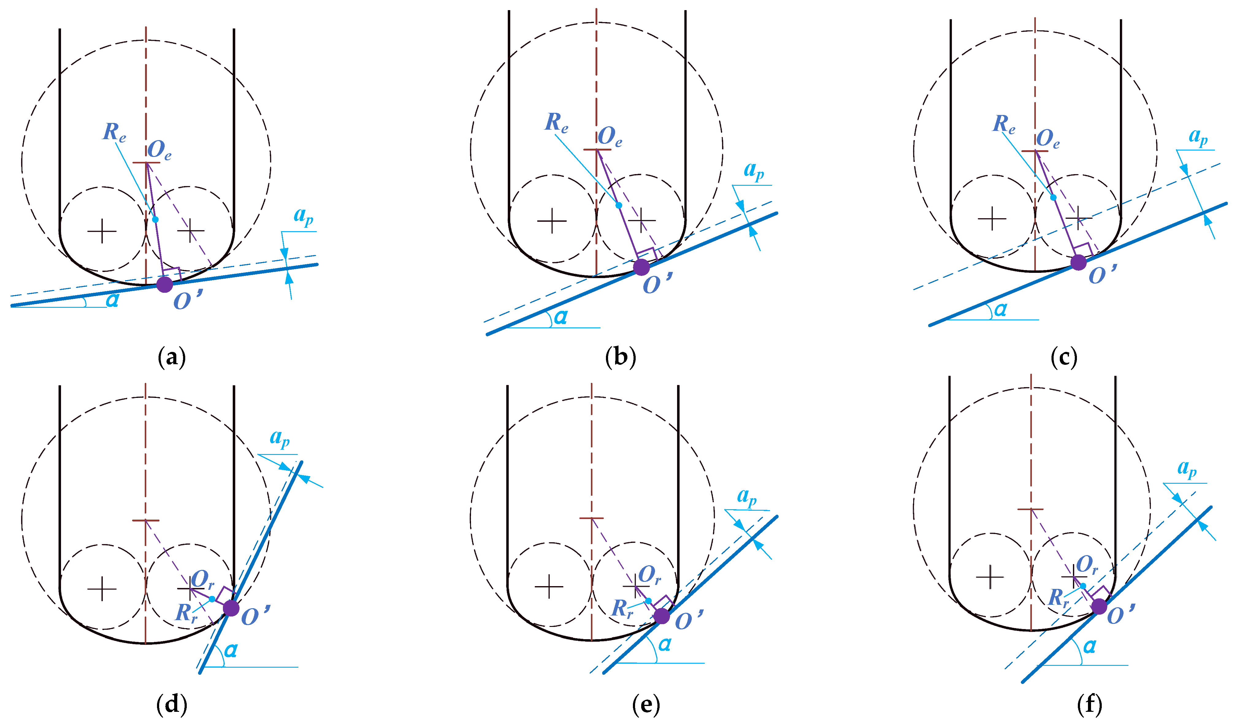 Applsci 13 03689 g005