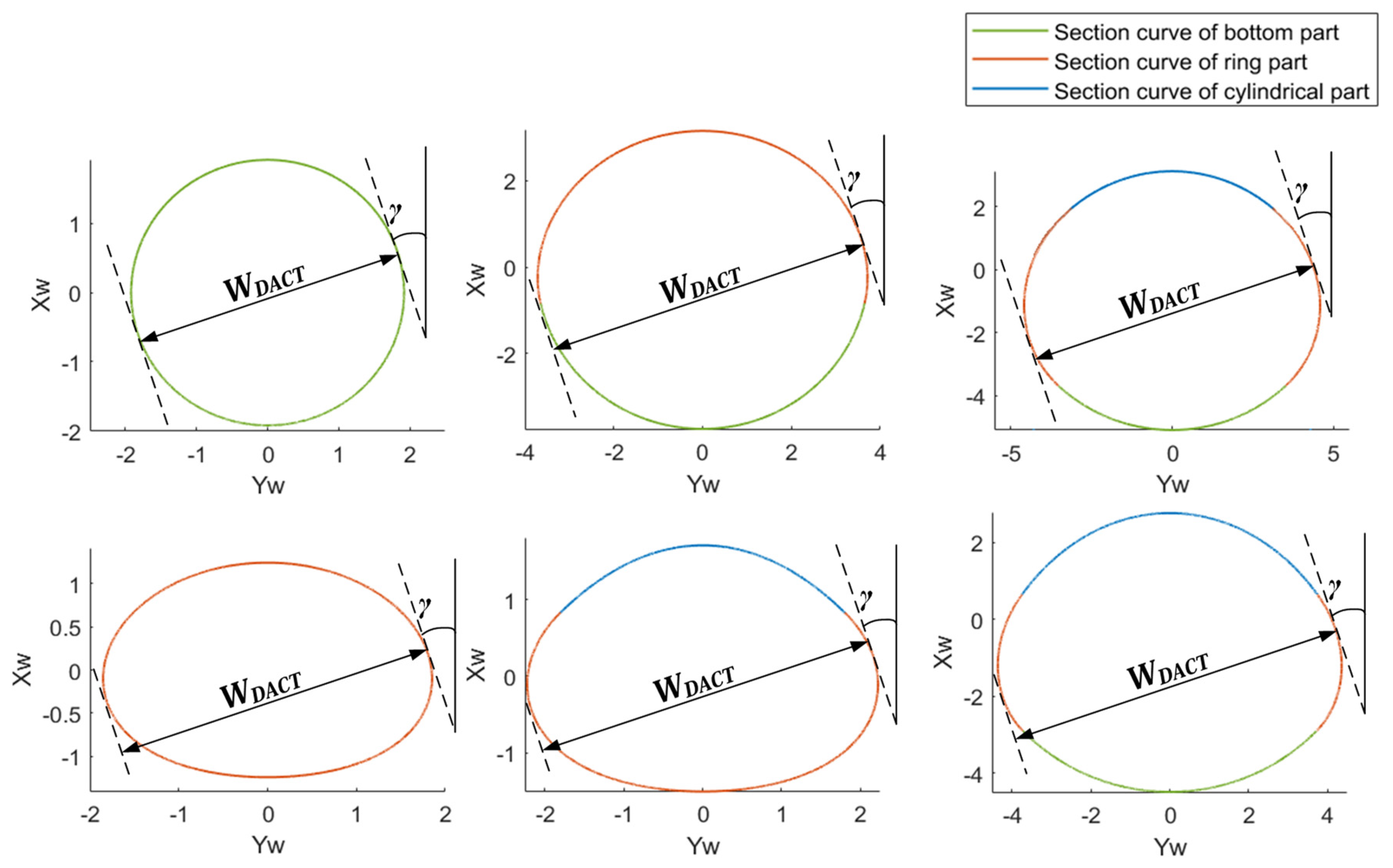 Applsci 13 03689 g007