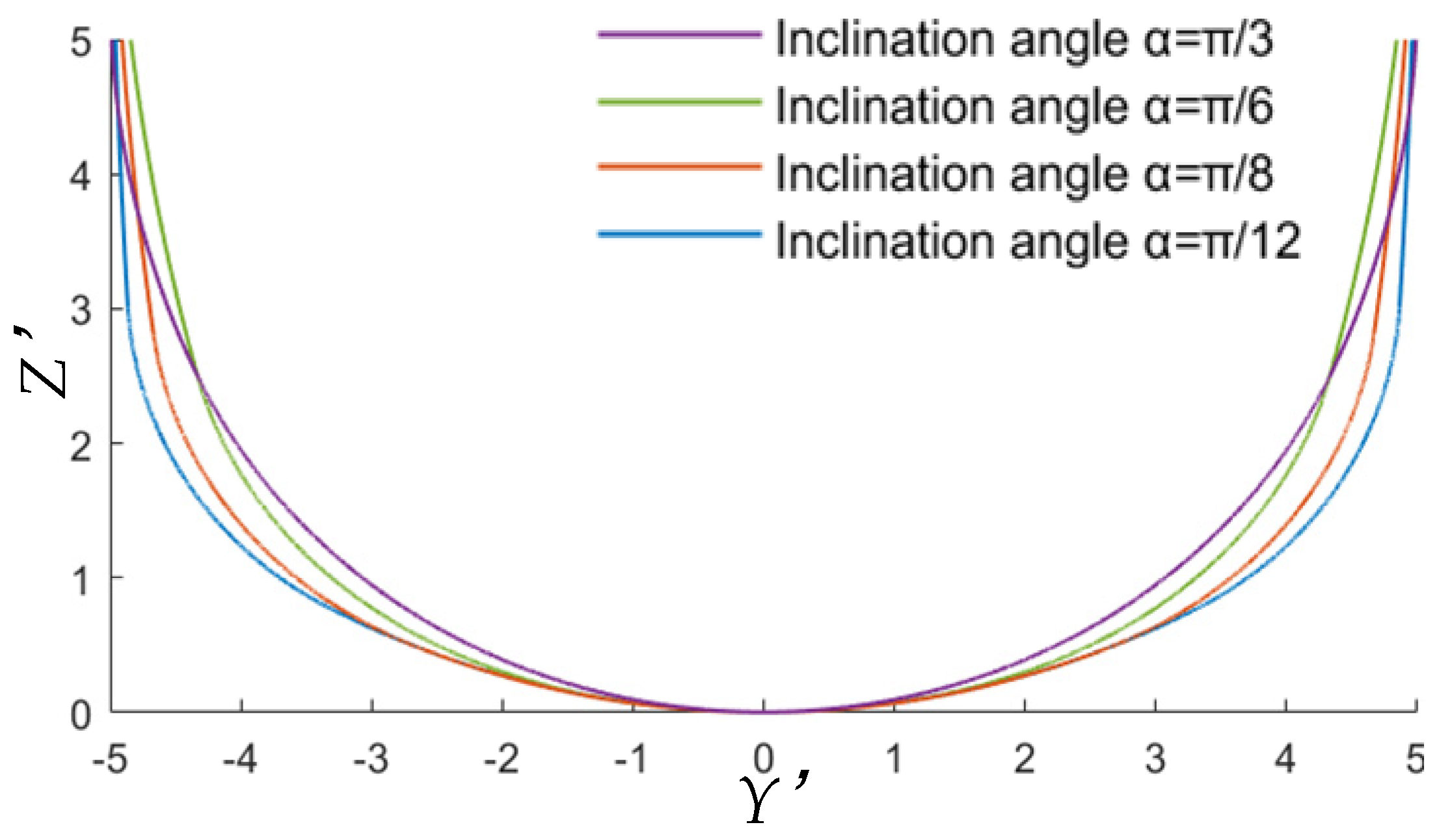 Applsci 13 03689 g008
