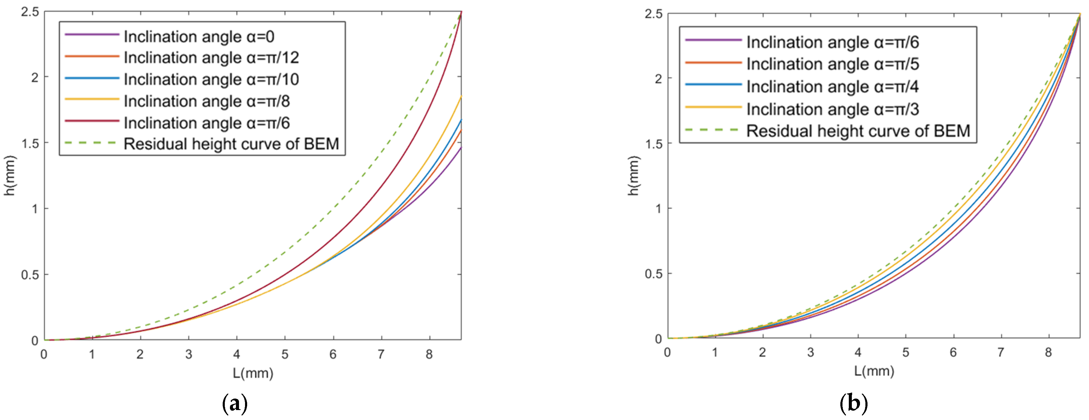 Applsci 13 03689 g010