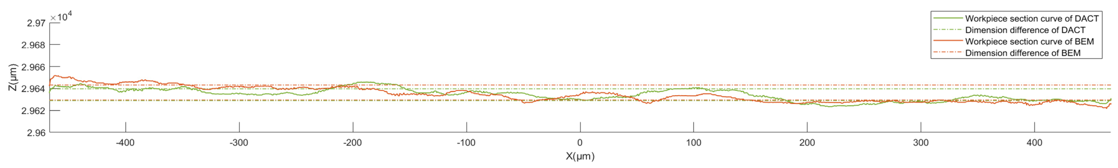 Applsci 13 03689 g021