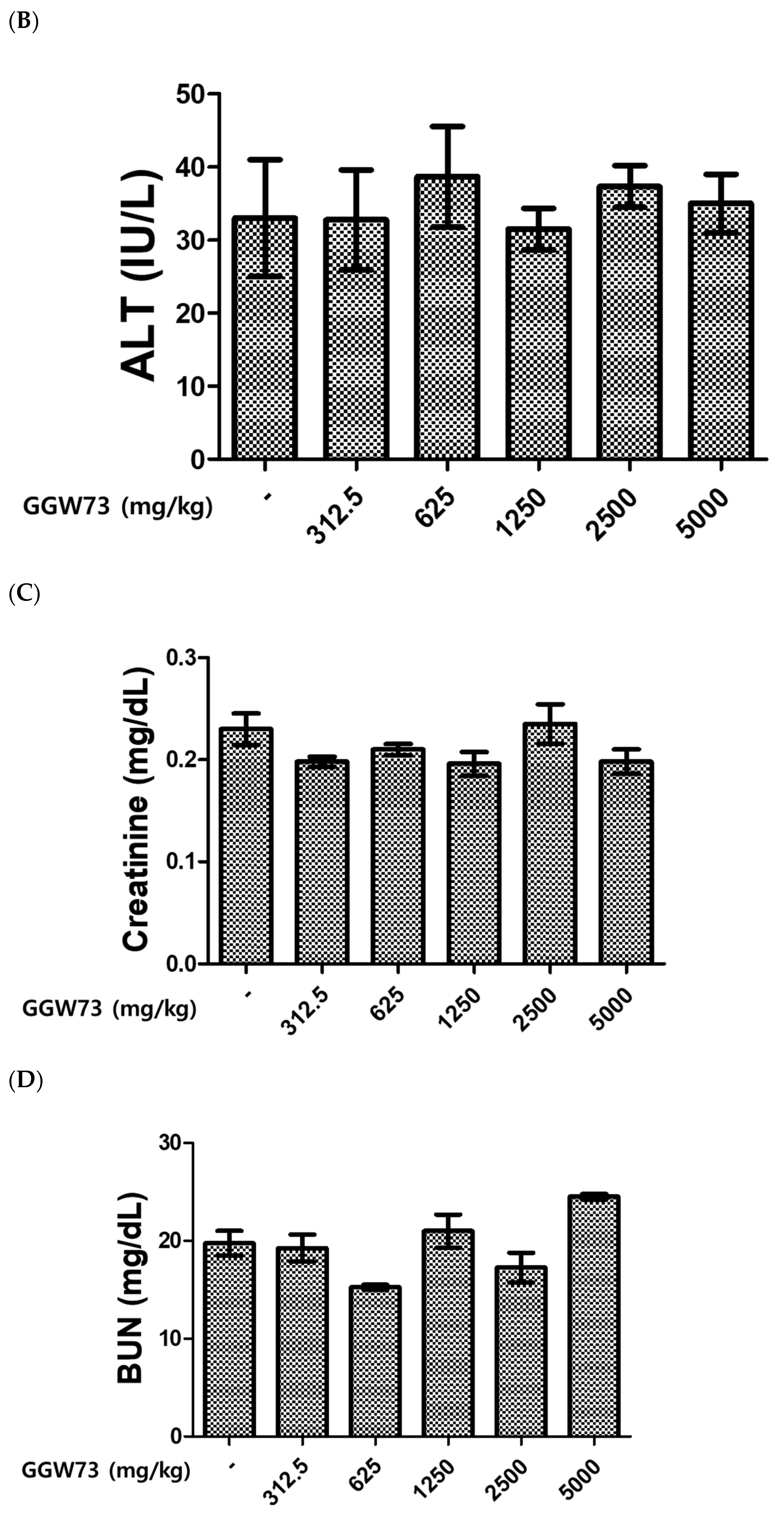 Applsci 13 03690 g001b Applsci 13 03690 g001b